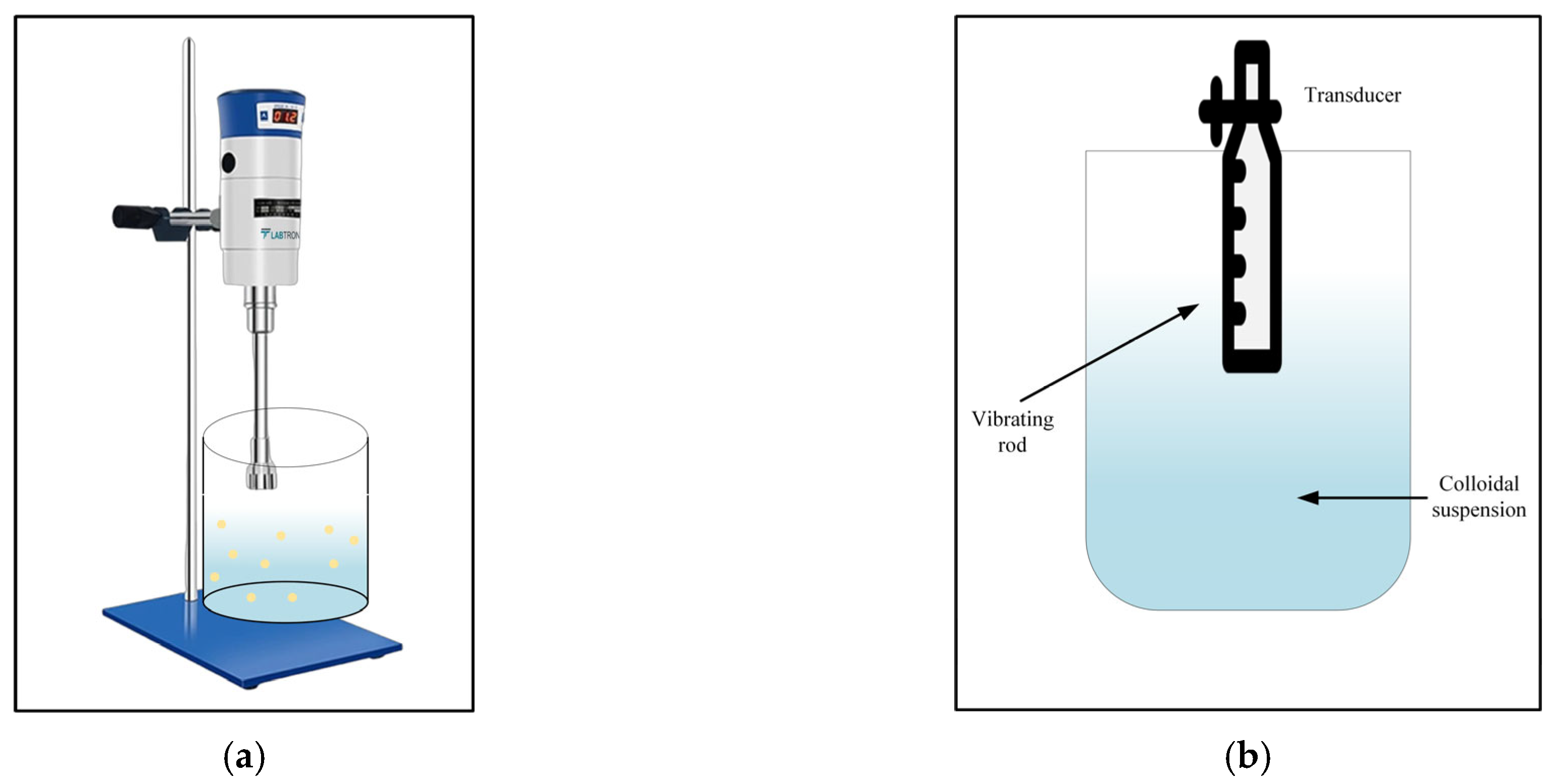 Lubricants 13 00401 g009