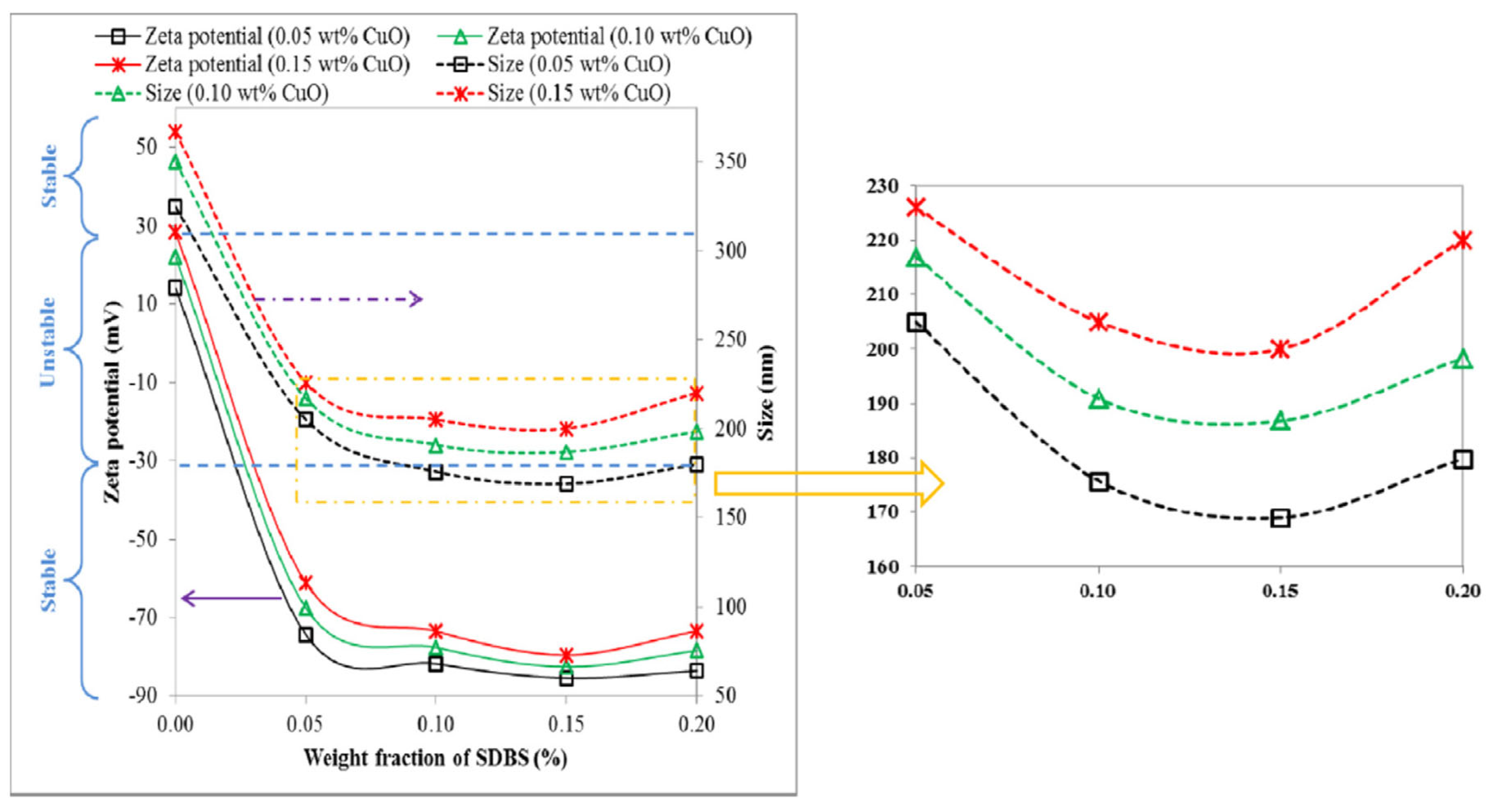 Lubricants 13 00401 g010