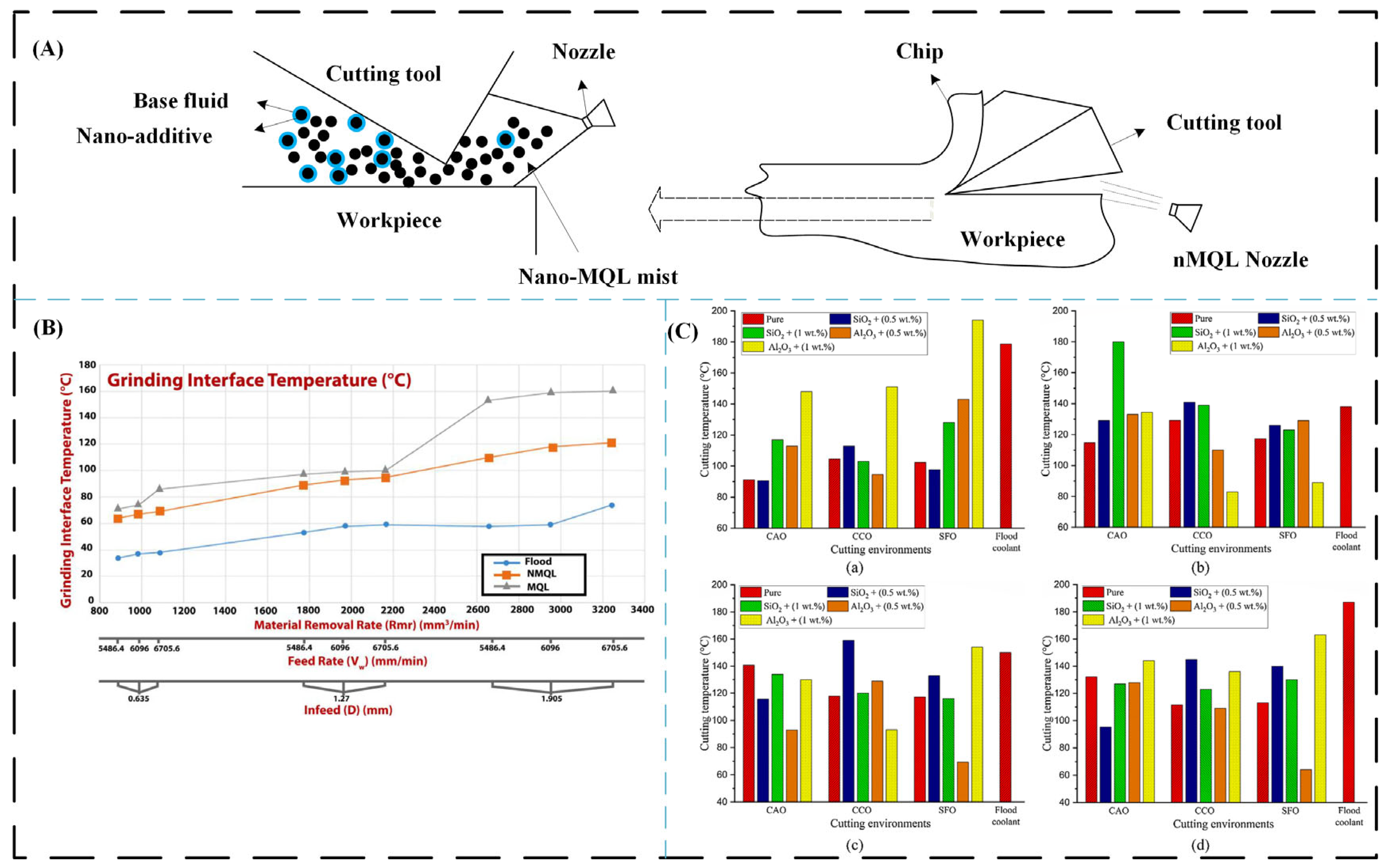 Lubricants 13 00401 g011
