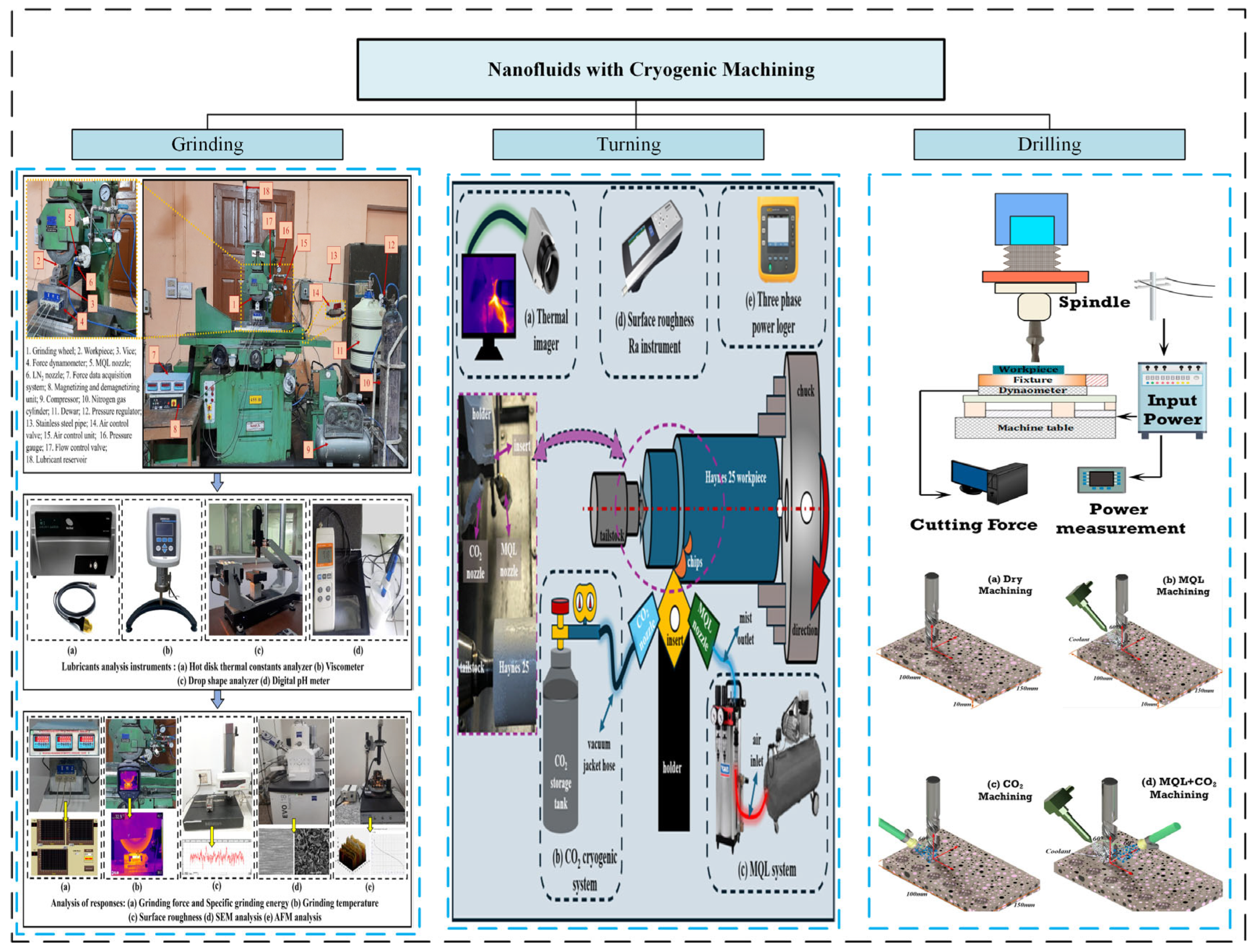 Lubricants 13 00401 g015