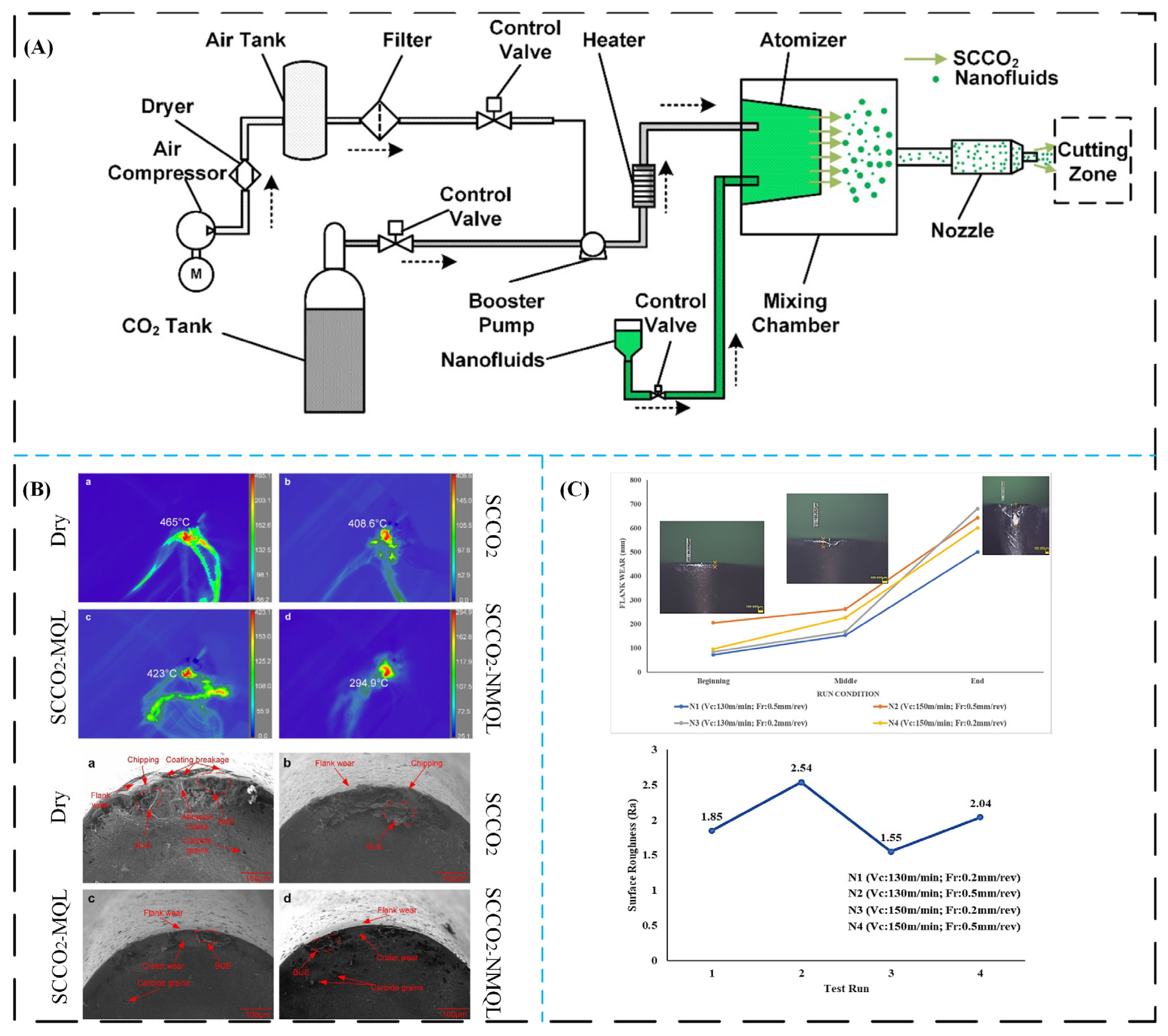 Lubricants 13 00401 g016