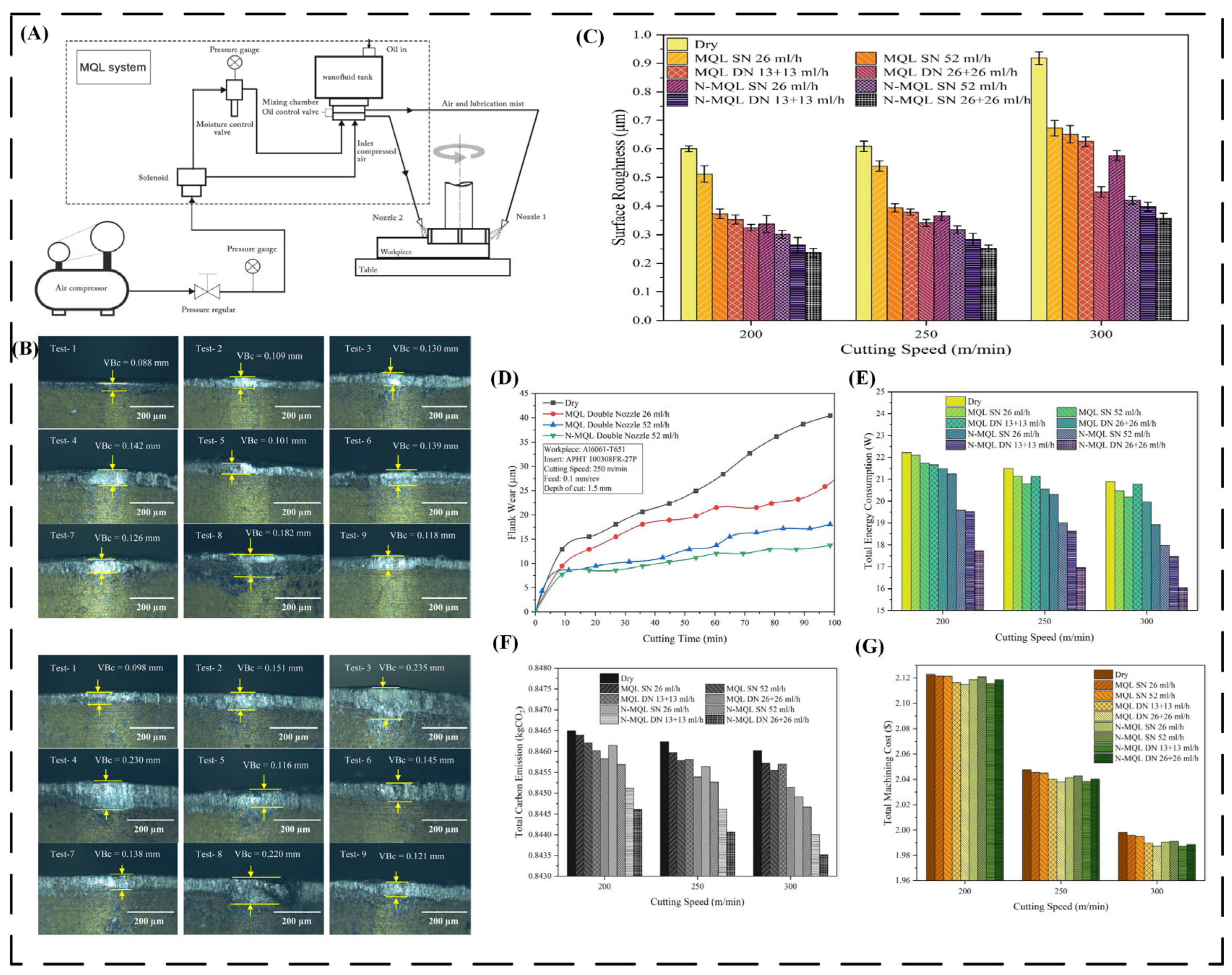 Lubricants 13 00401 g020