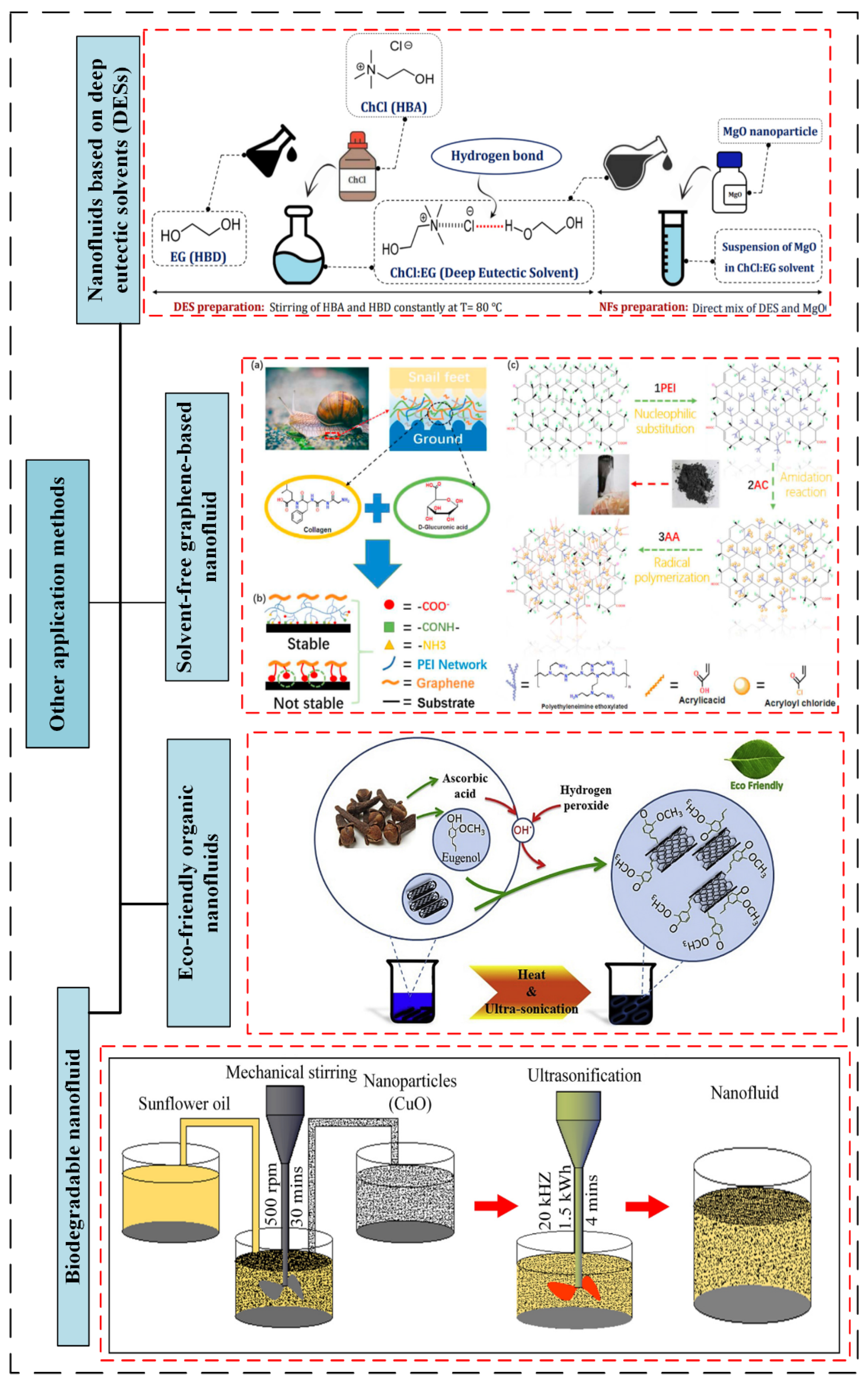Lubricants 13 00401 g022