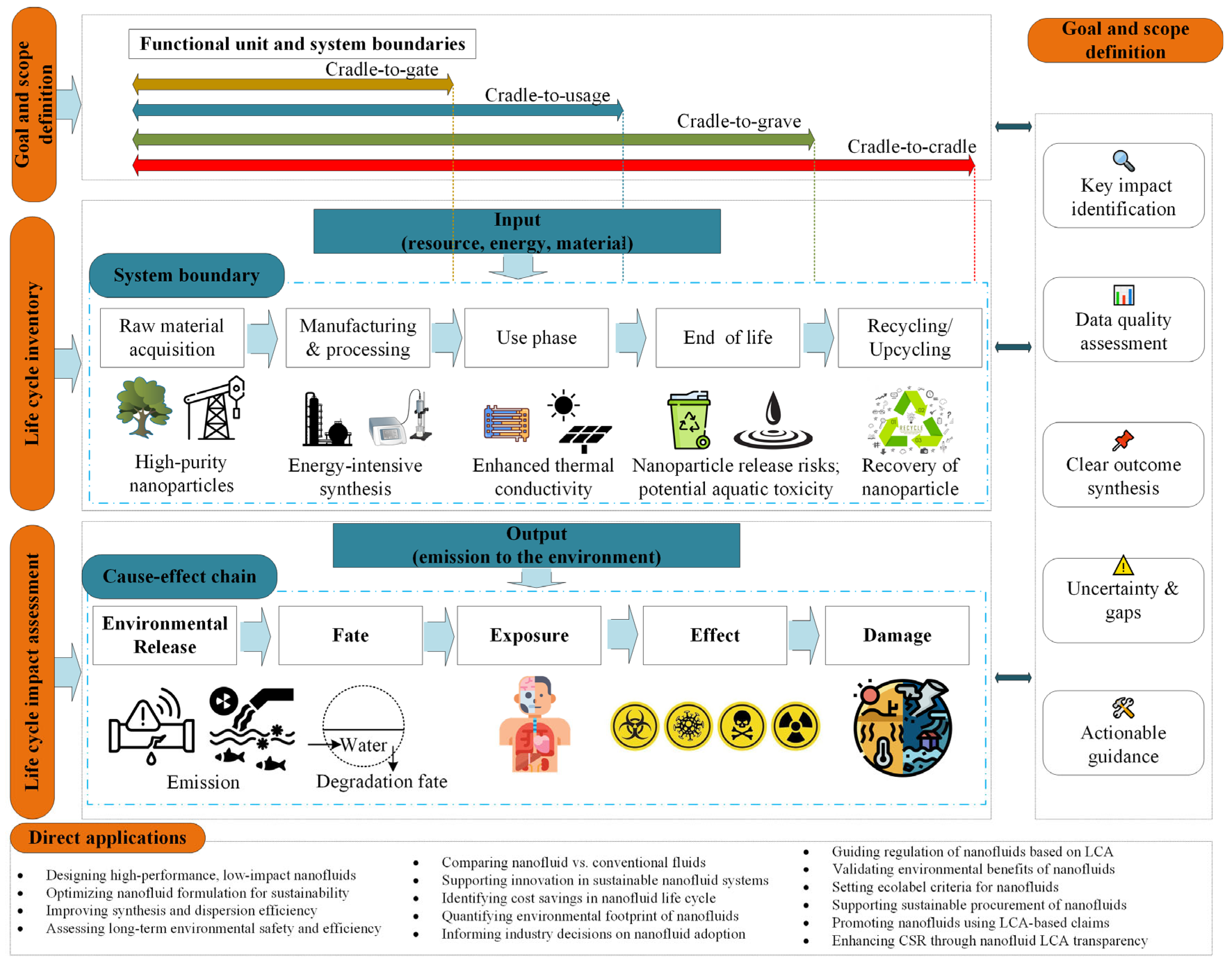 Lubricants 13 00401 g023