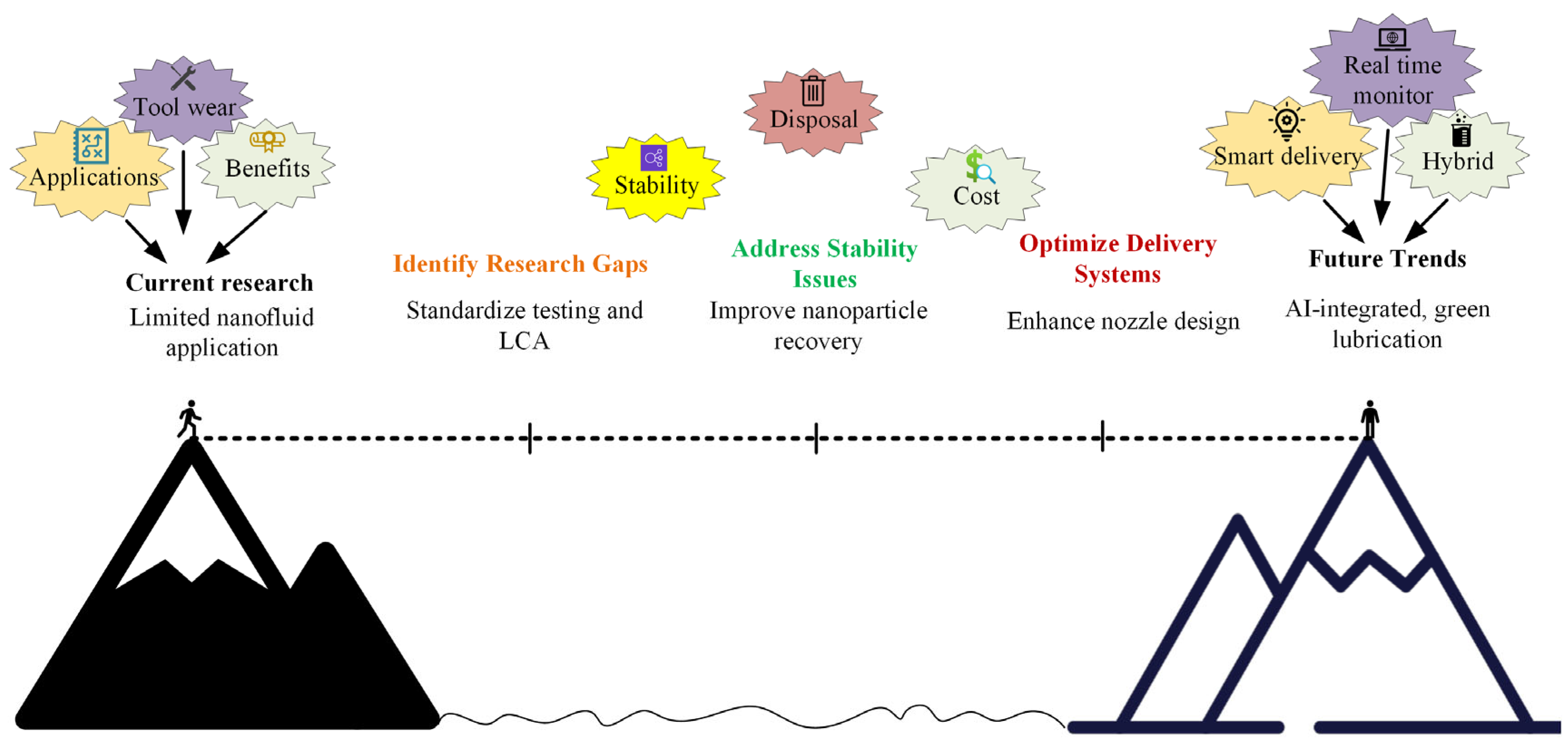 Lubricants 13 00401 g024