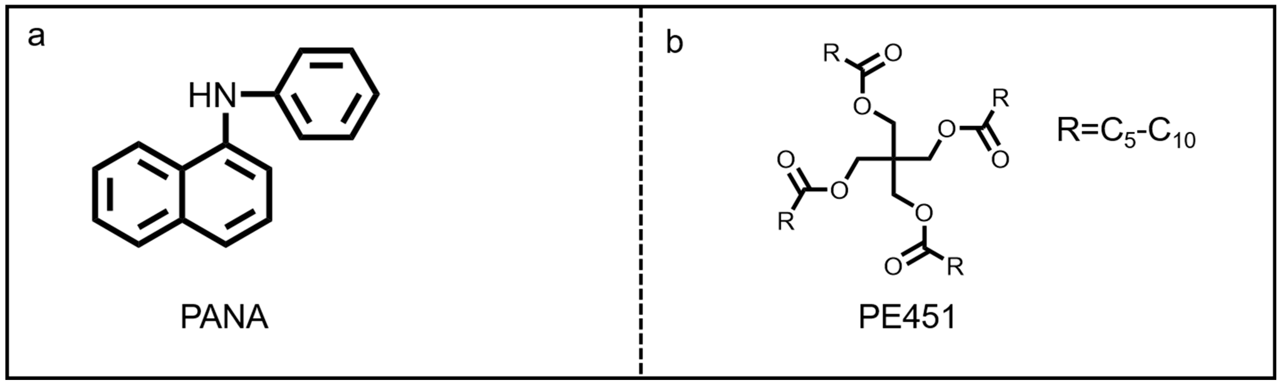 Lubricants 13 00403 g001 Lubricants 13 00403 g001
