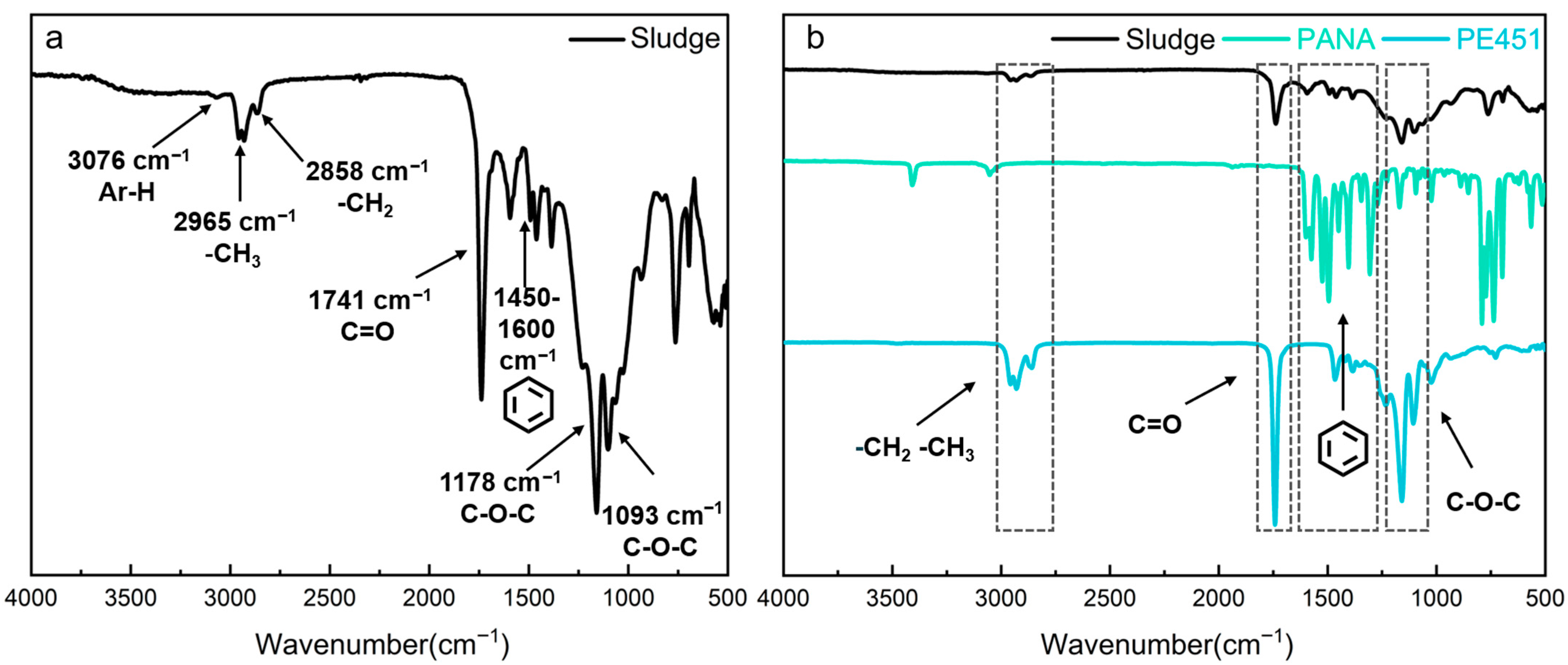 Lubricants 13 00403 g005 Lubricants 13 00403 g005