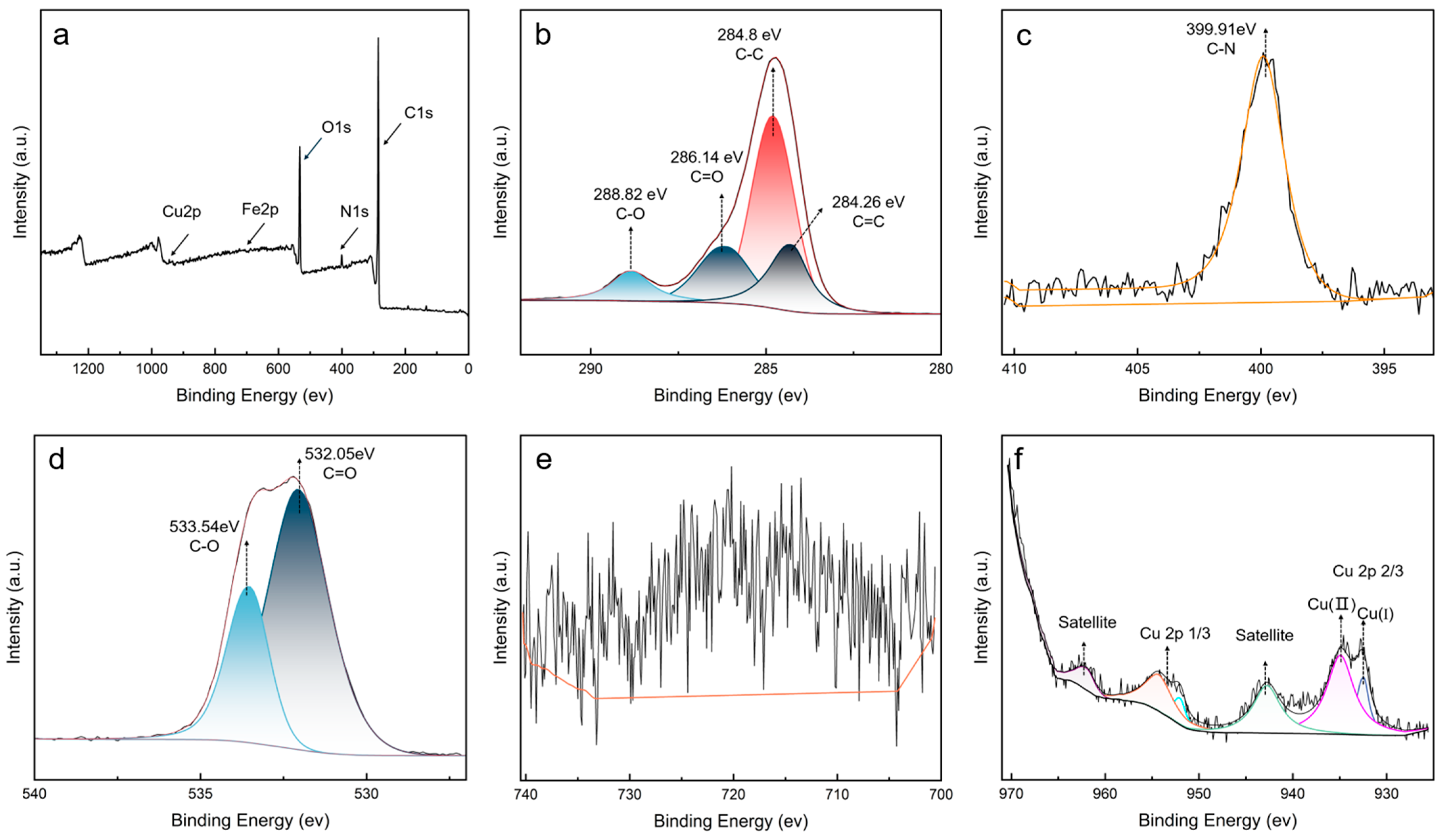 Lubricants 13 00403 g007 Lubricants 13 00403 g007