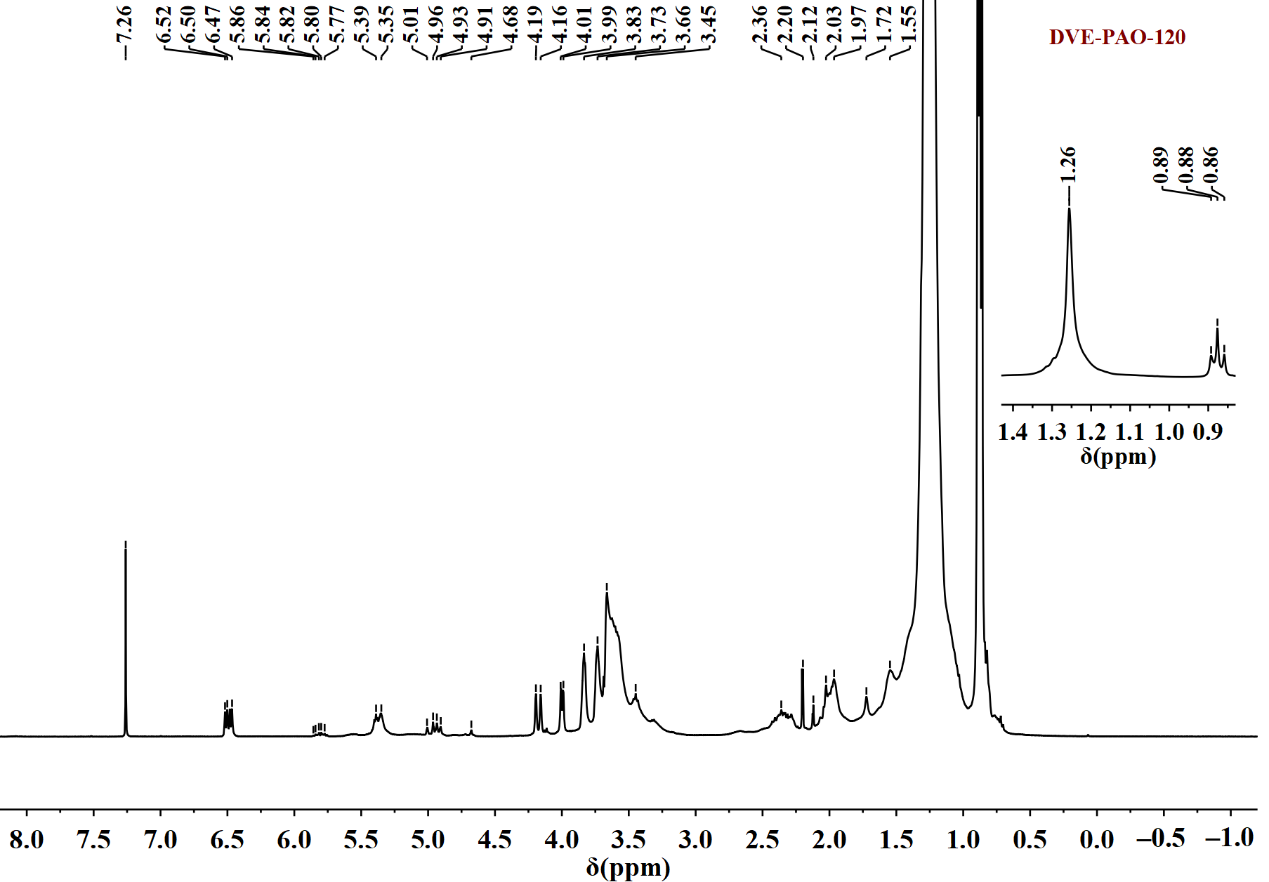 Lubricants 13 00404 g002