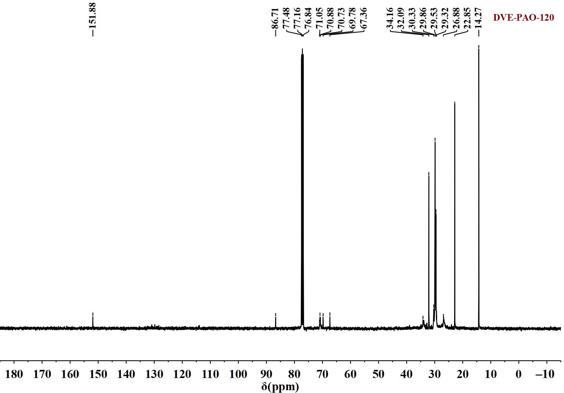 Lubricants 13 00404 g003