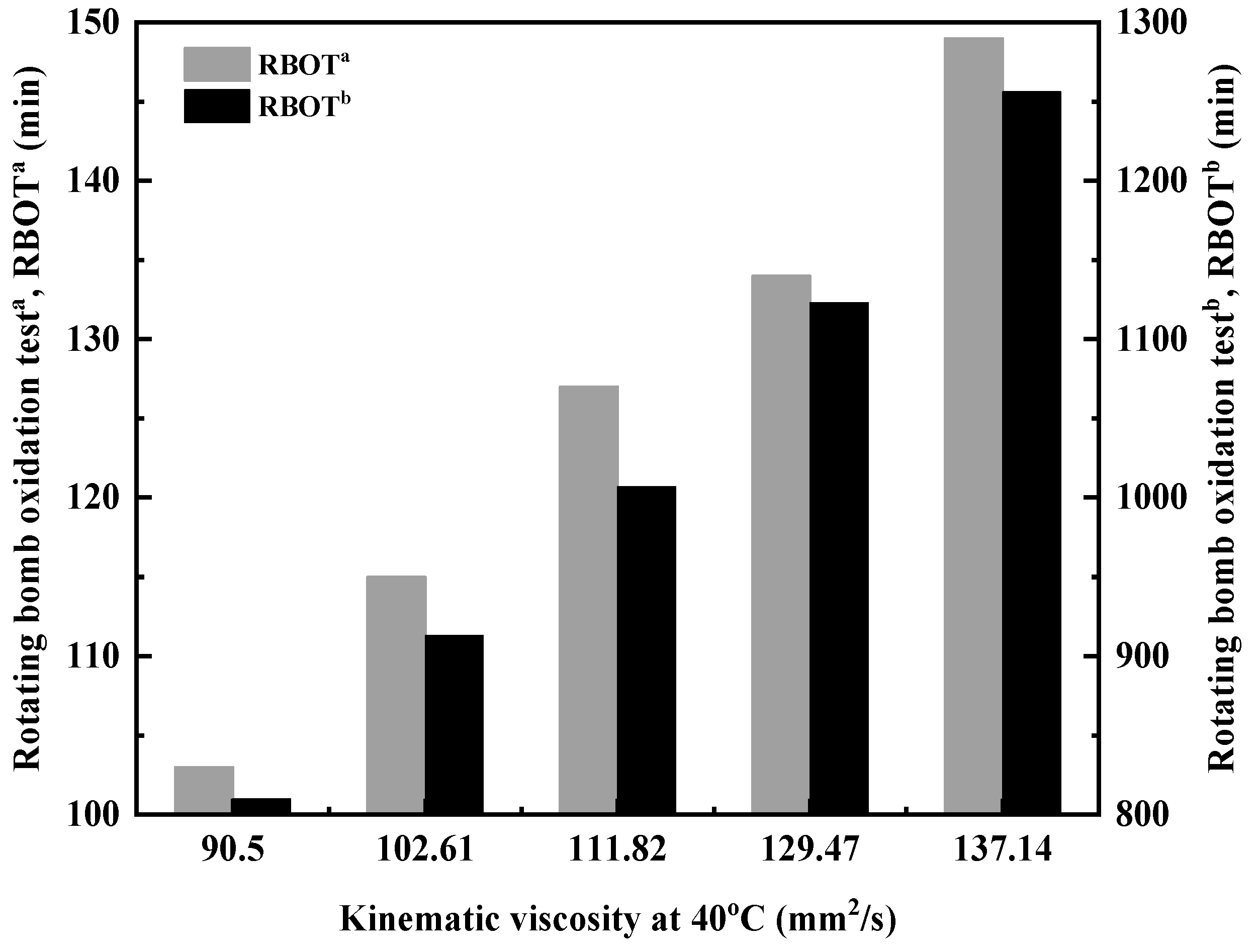 Lubricants 13 00404 g007