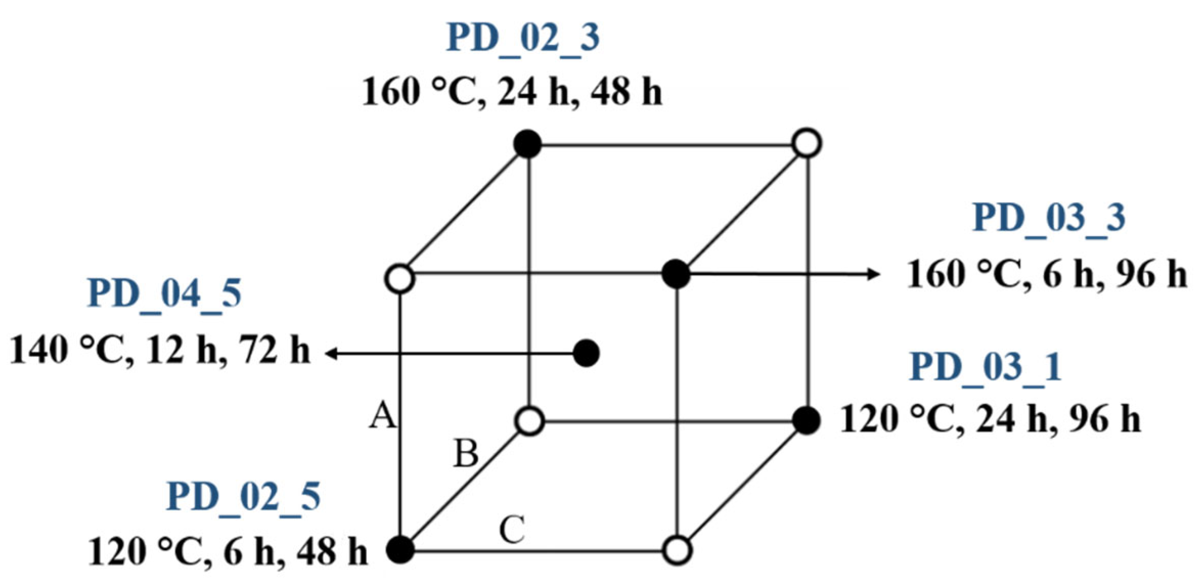 Lubricants 13 00405 g001 Lubricants 13 00405 g001