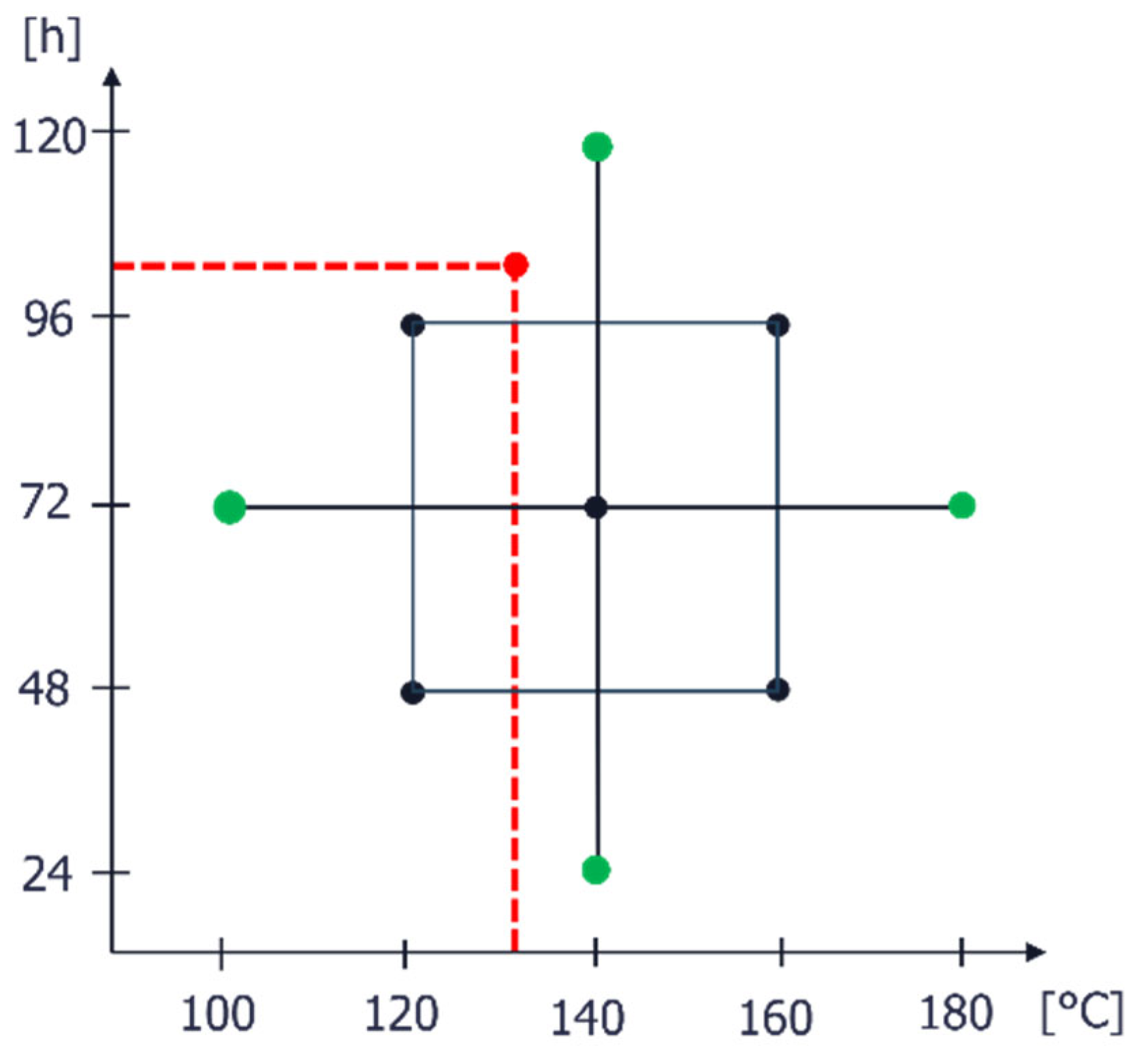Lubricants 13 00405 g008 Lubricants 13 00405 g008
