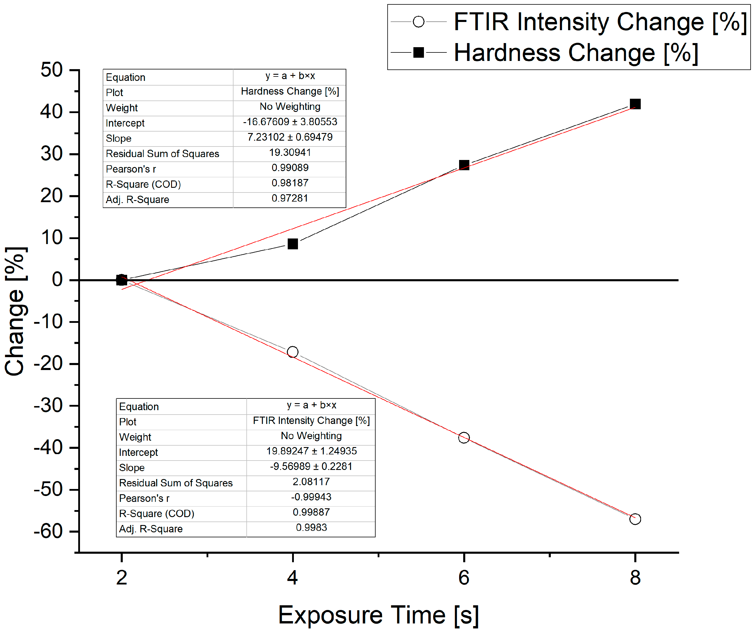 Lubricants 13 00406 g006