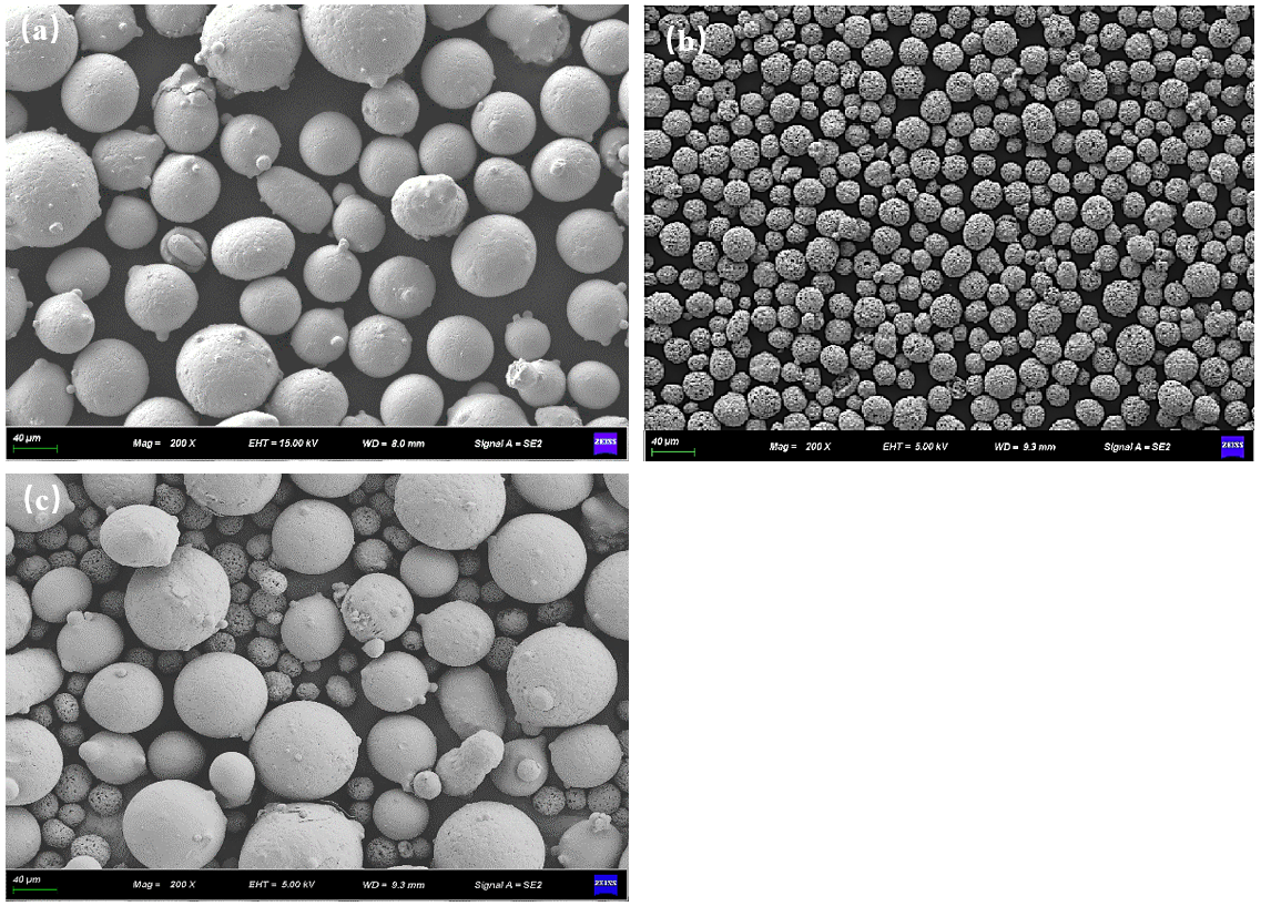 Lubricants 13 00407 g001