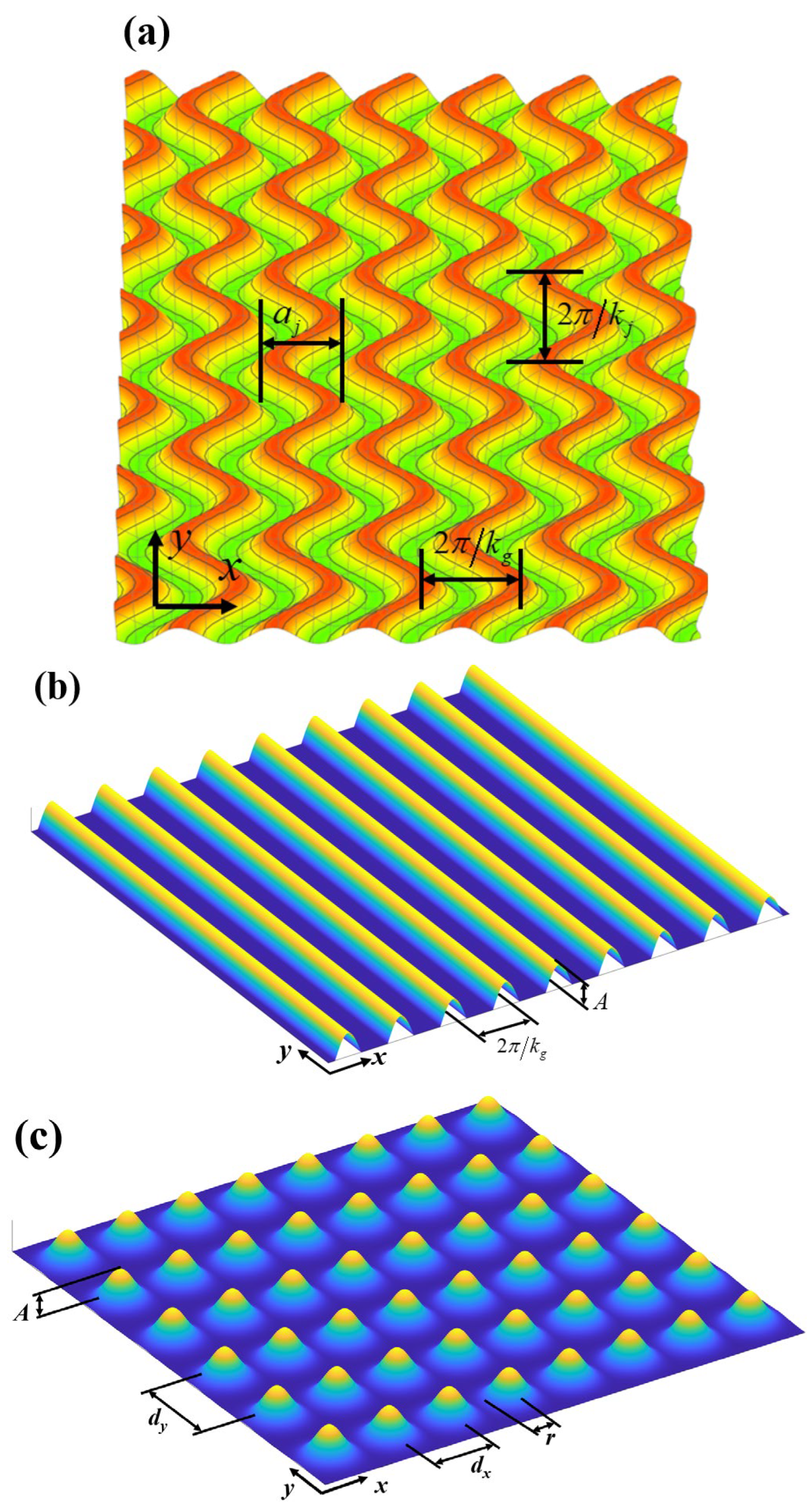Lubricants 13 00409 g001