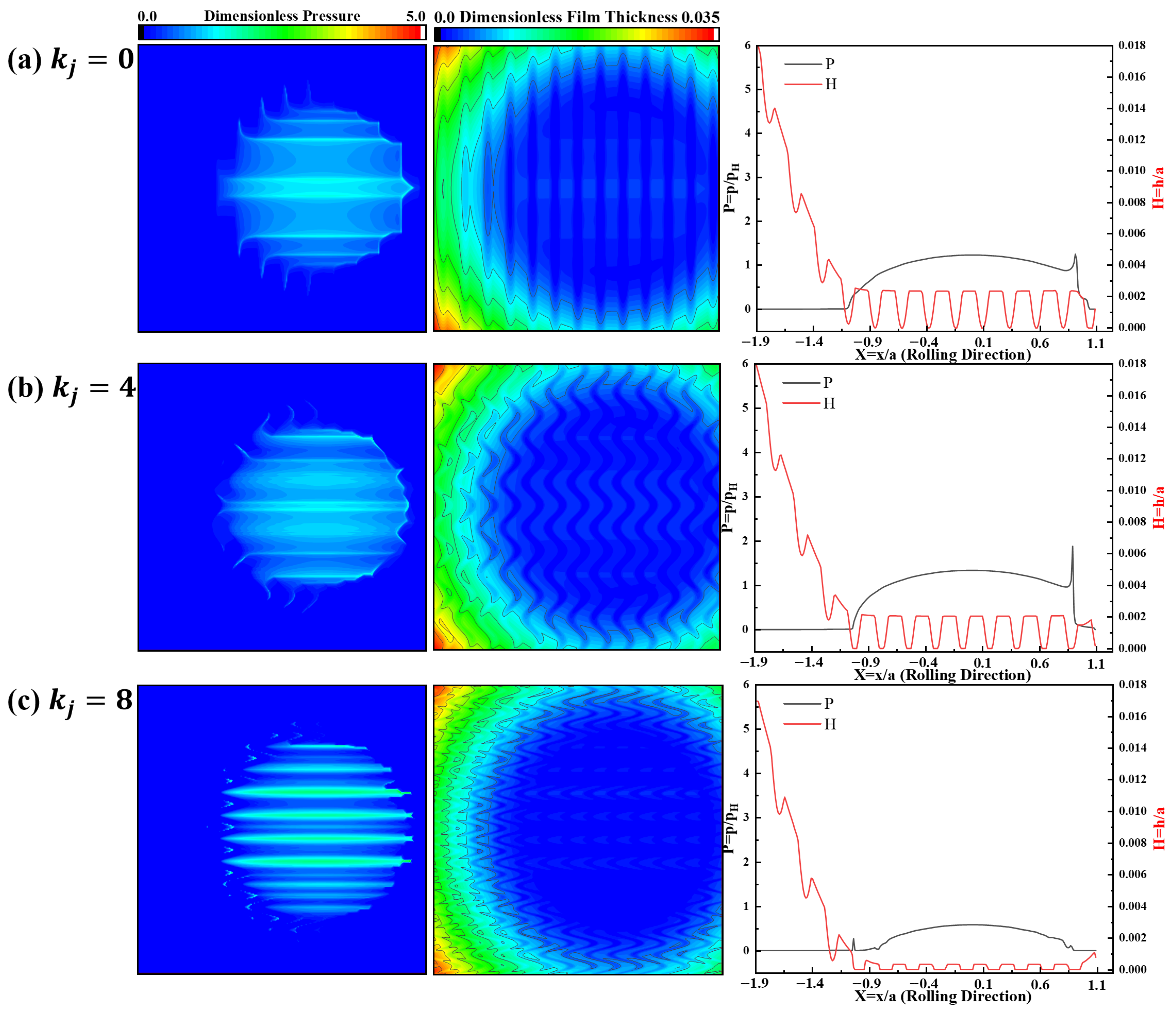 Lubricants 13 00409 g015