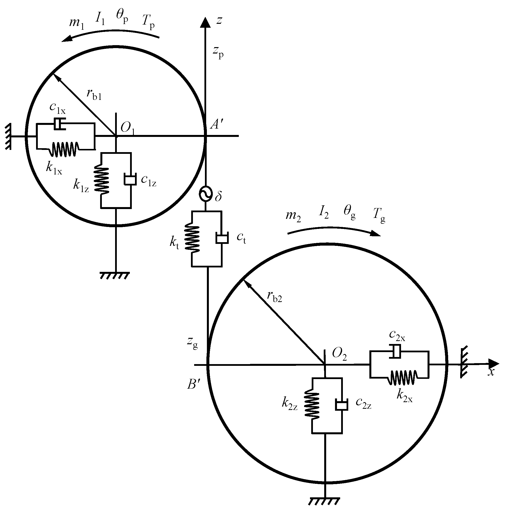 Lubricants 13 00411 g007