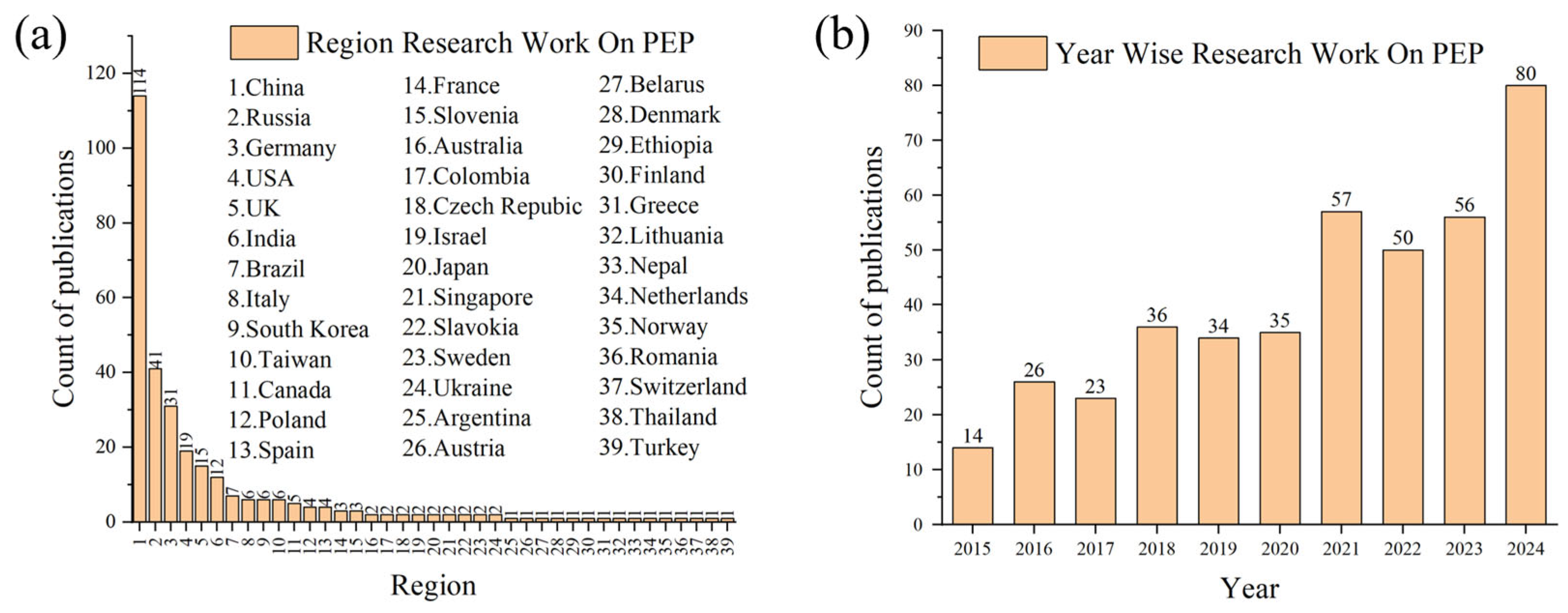 Lubricants 13 00412 g002 Lubricants 13 00412 g002