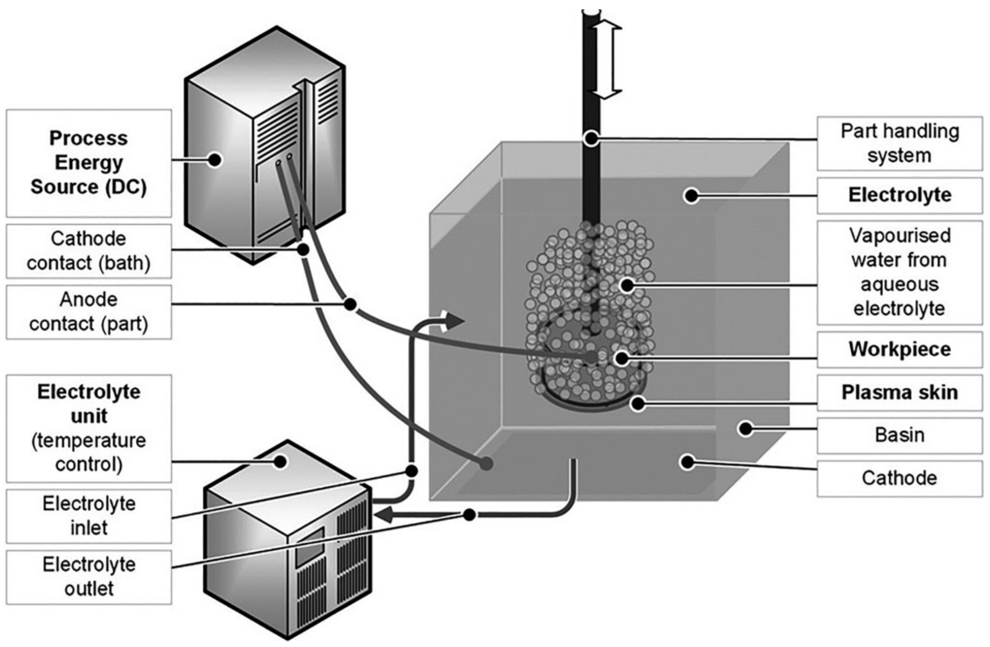 Lubricants 13 00412 g003 Lubricants 13 00412 g003