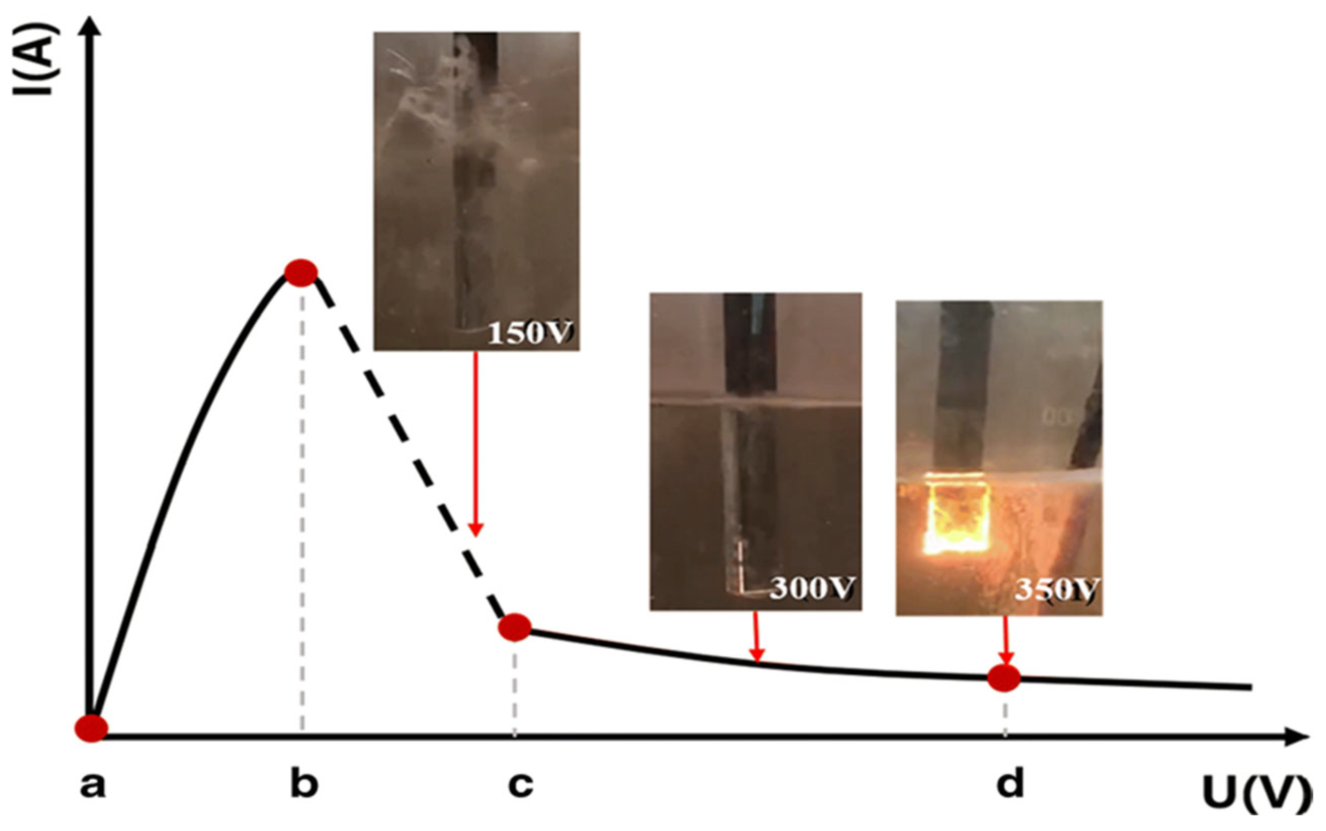 Lubricants 13 00412 g004 Lubricants 13 00412 g004