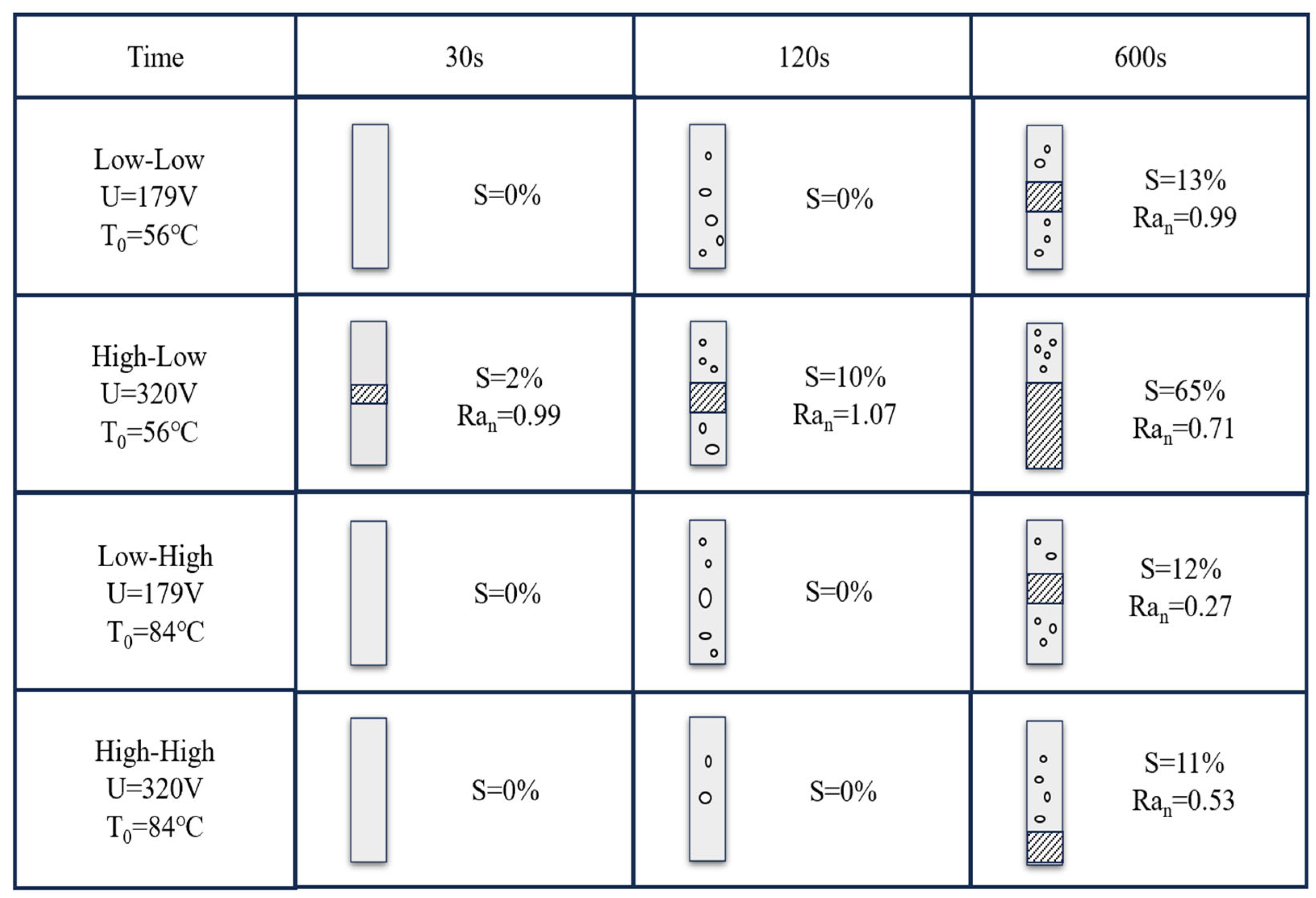 Lubricants 13 00412 g017 Lubricants 13 00412 g017