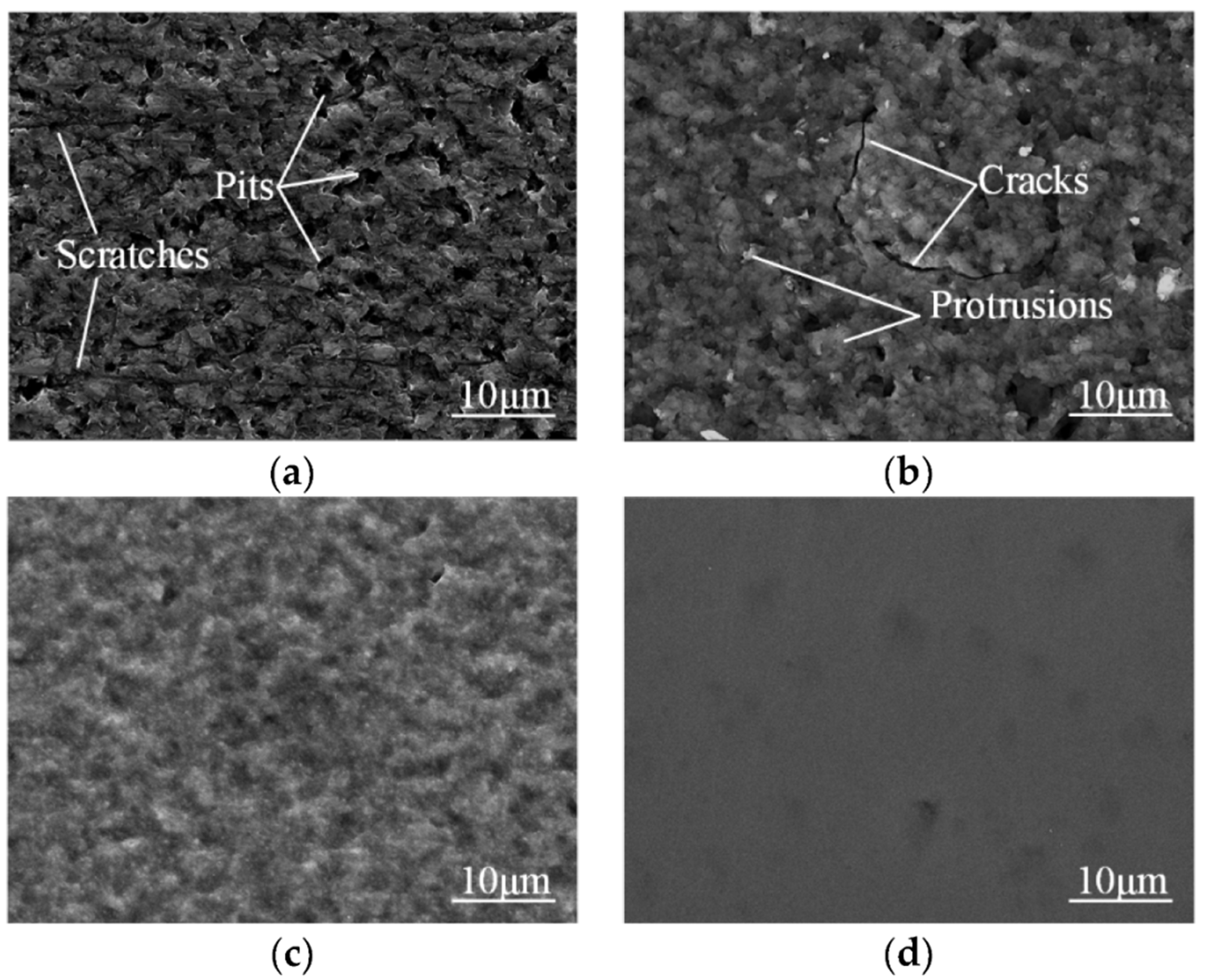 Lubricants 13 00412 g020 Lubricants 13 00412 g020