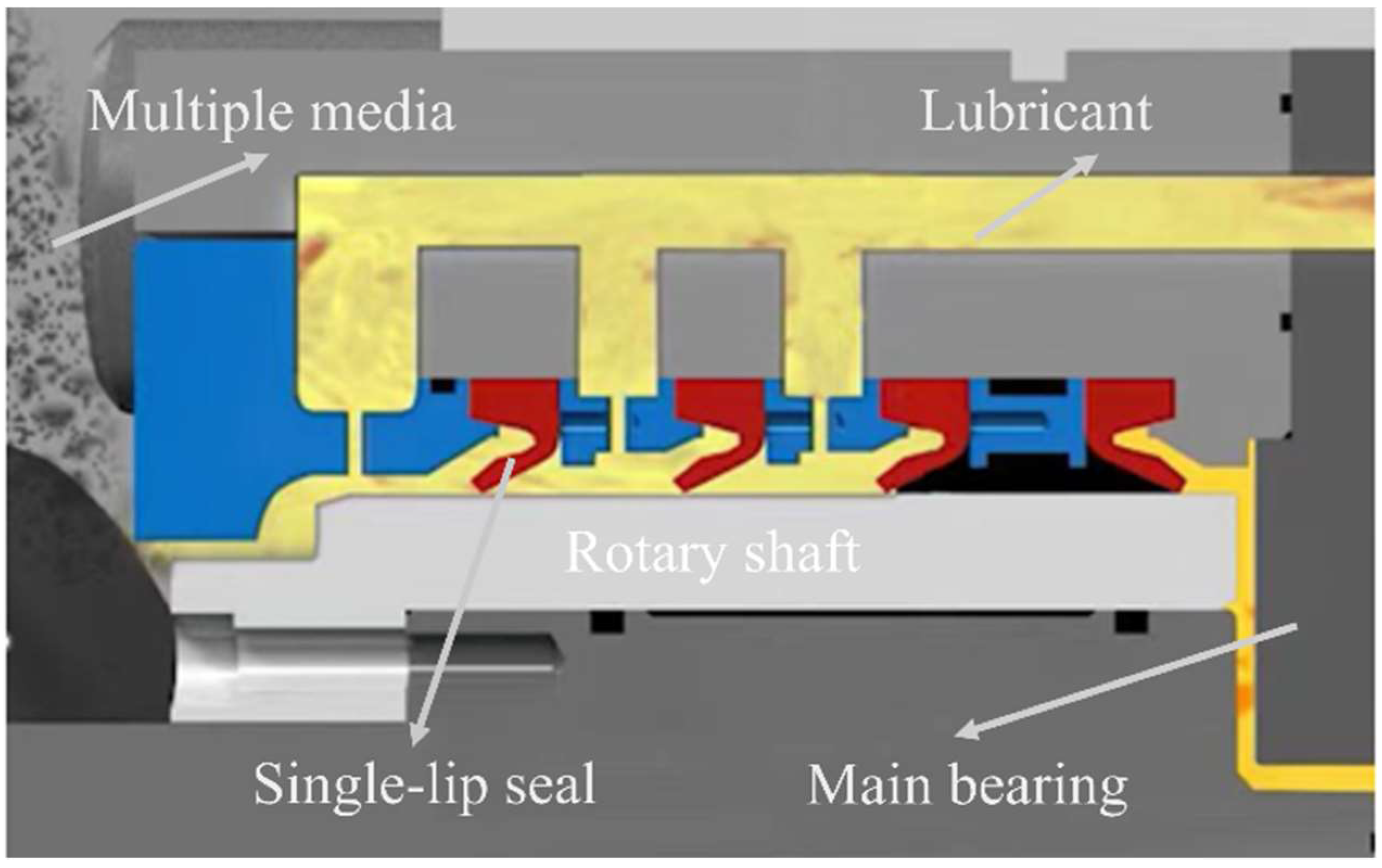 Lubricants 13 00413 g001