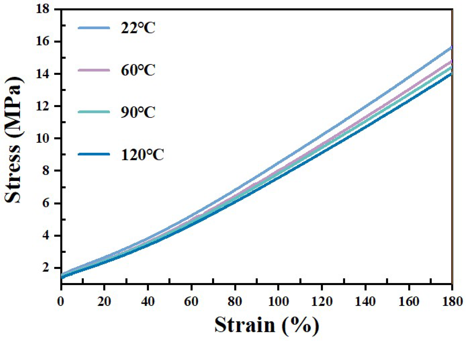 Lubricants 13 00413 g005