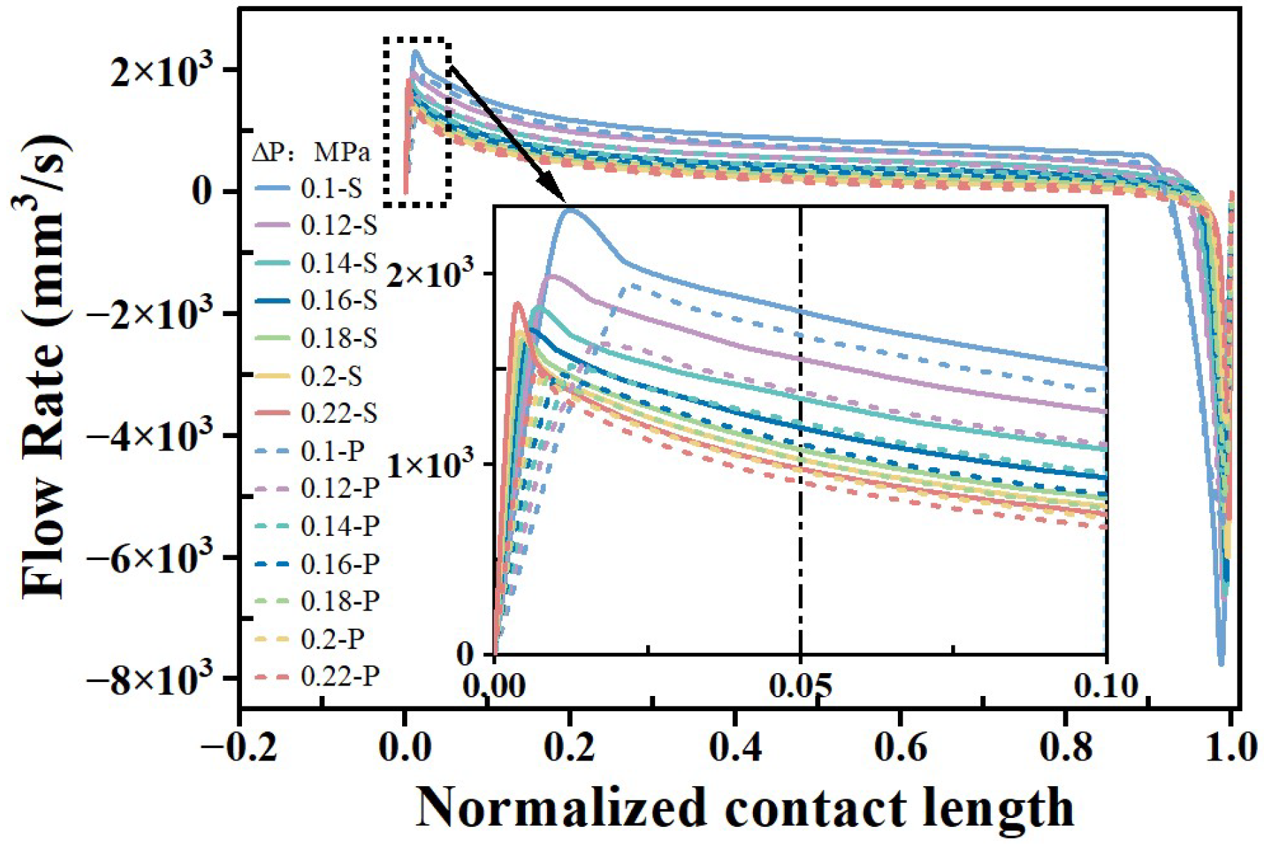Lubricants 13 00413 g014