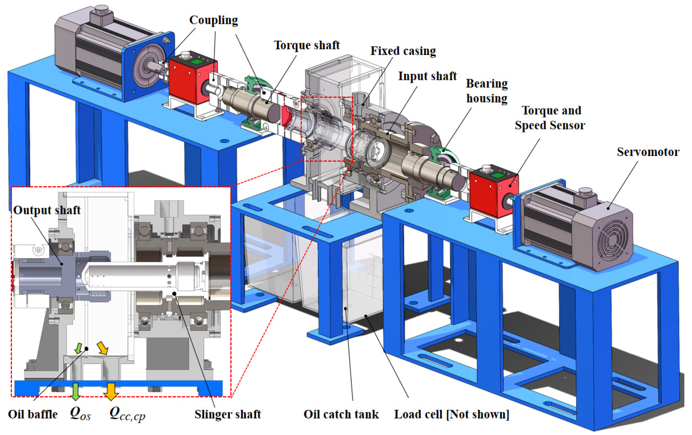 Lubricants 13 00415 g002