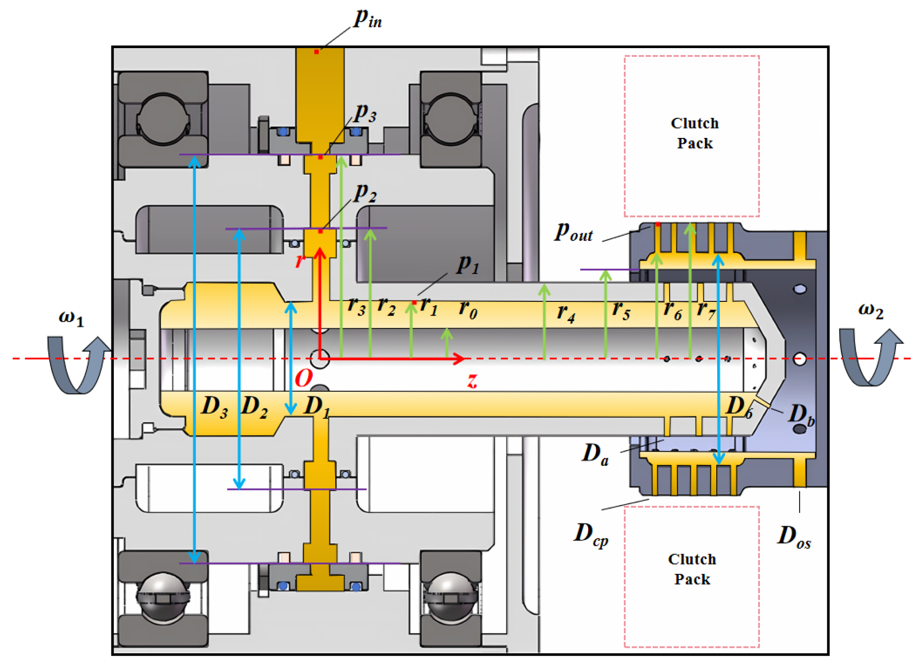 Lubricants 13 00415 g003