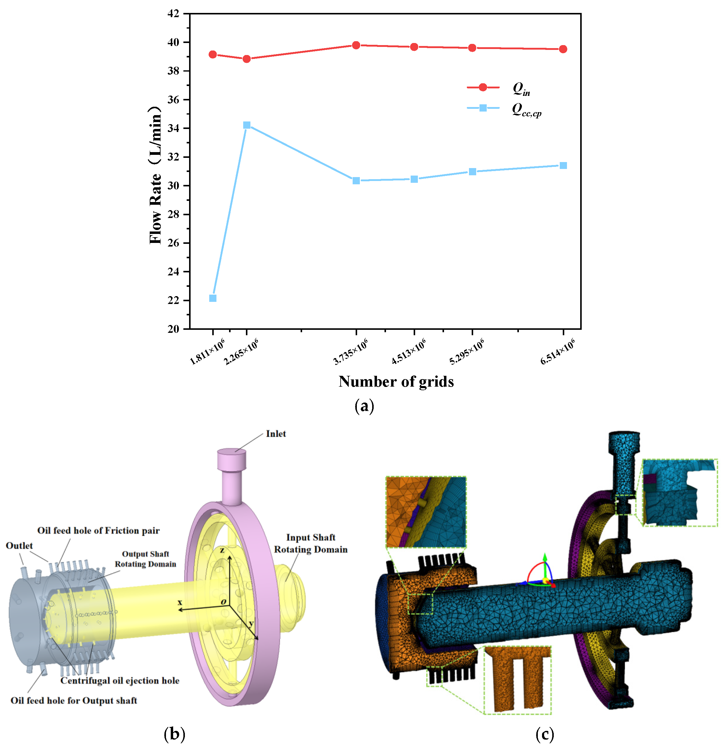 Lubricants 13 00415 g004