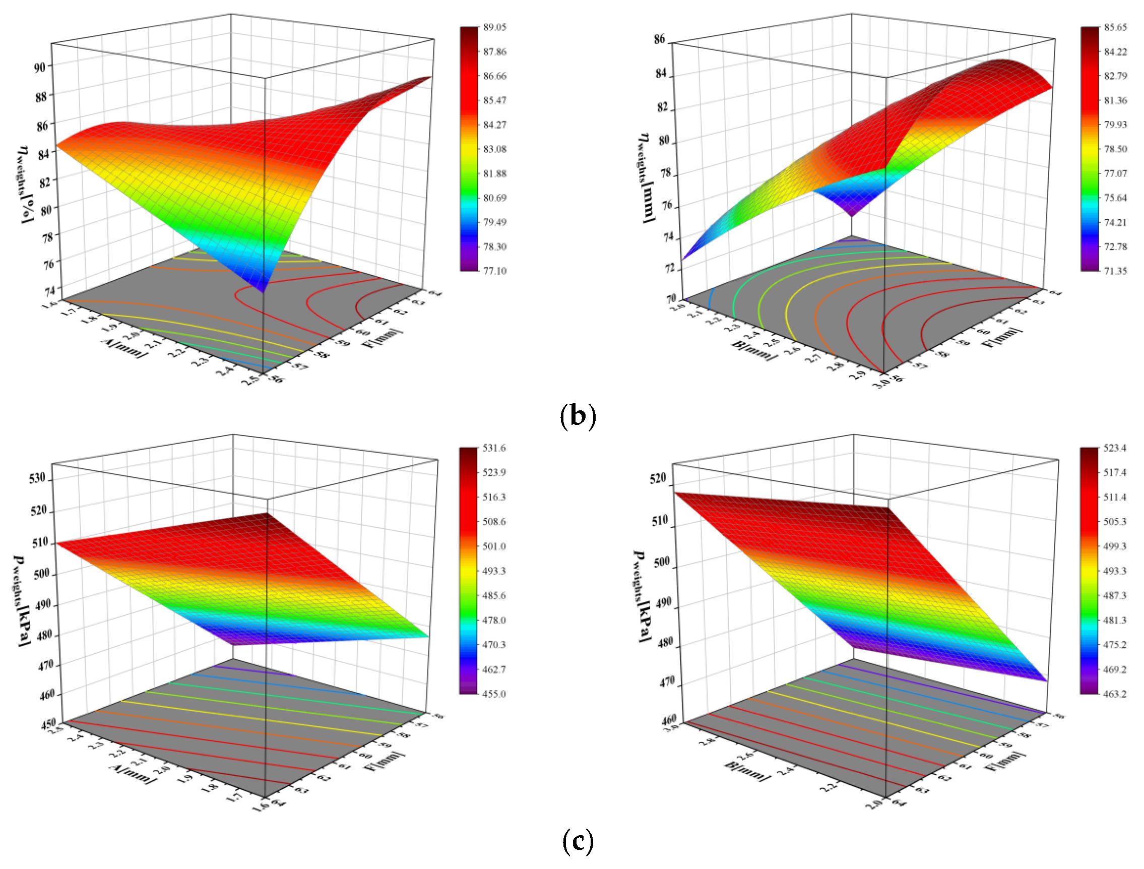 Lubricants 13 00415 g017b