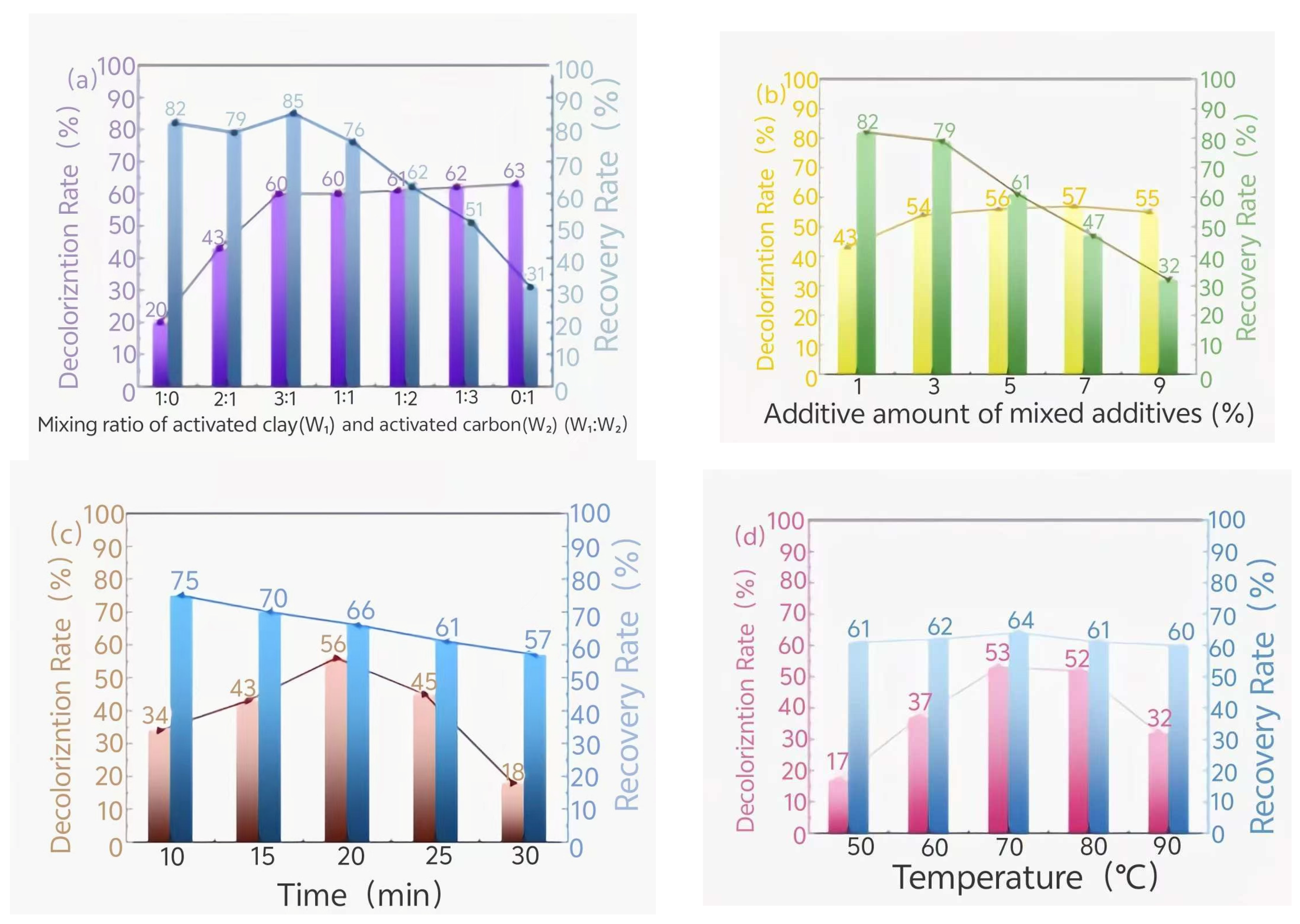 Lubricants 13 00417 g003