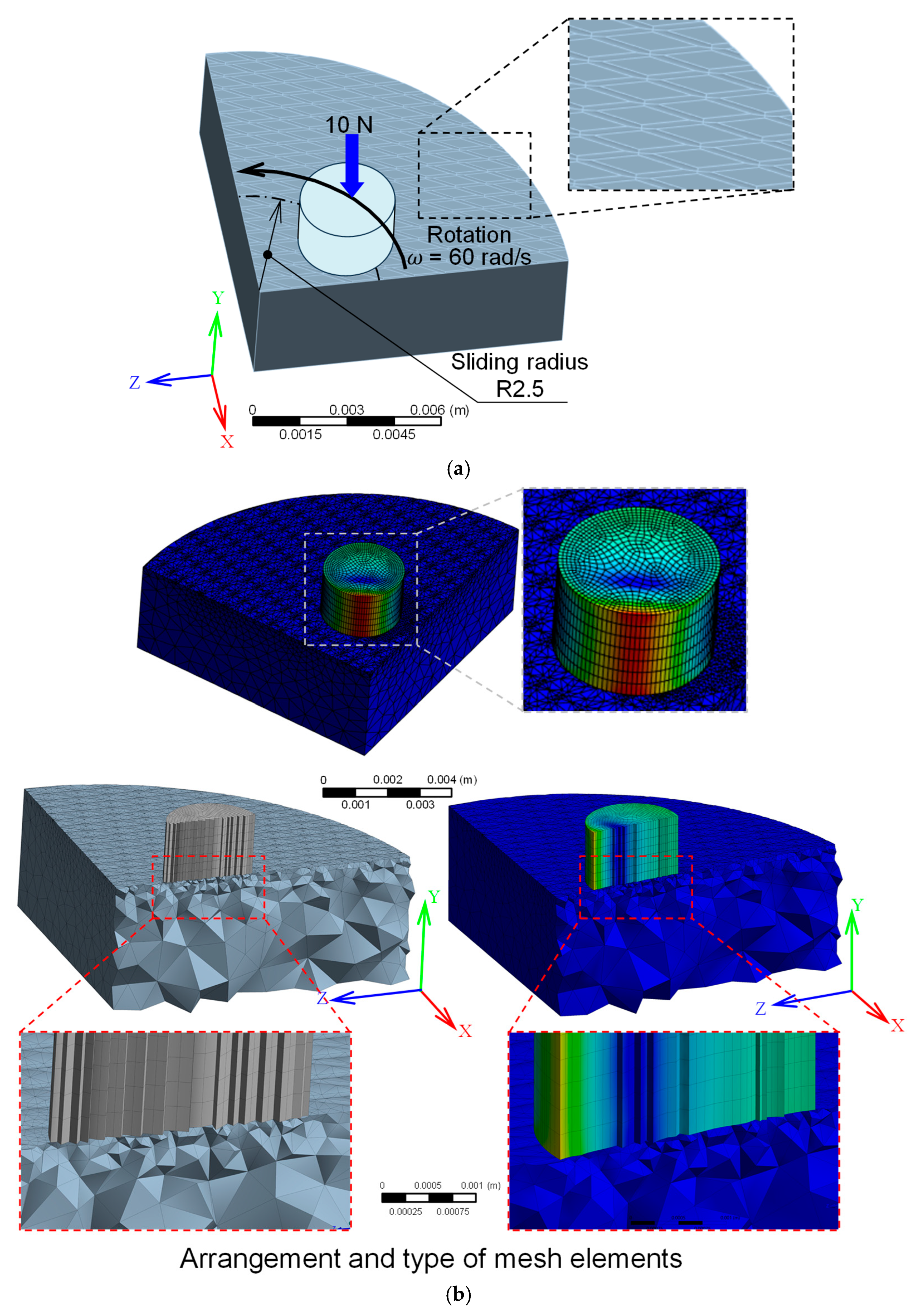Lubricants 13 00419 g003