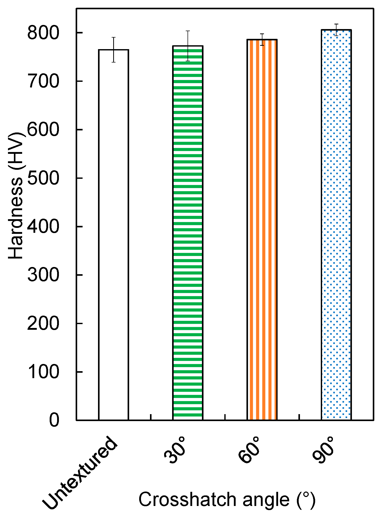 Lubricants 13 00419 g007