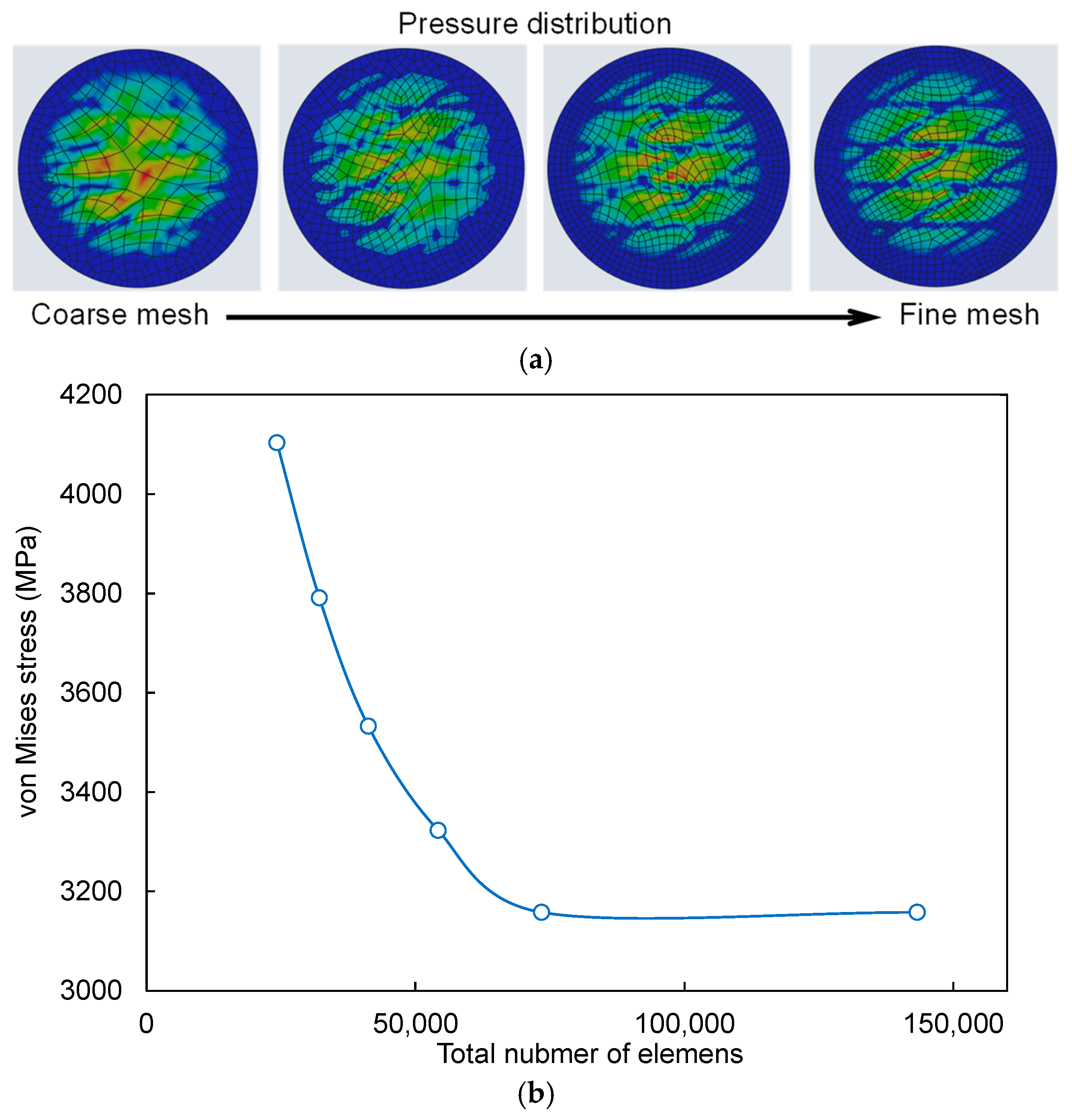 Lubricants 13 00419 g009