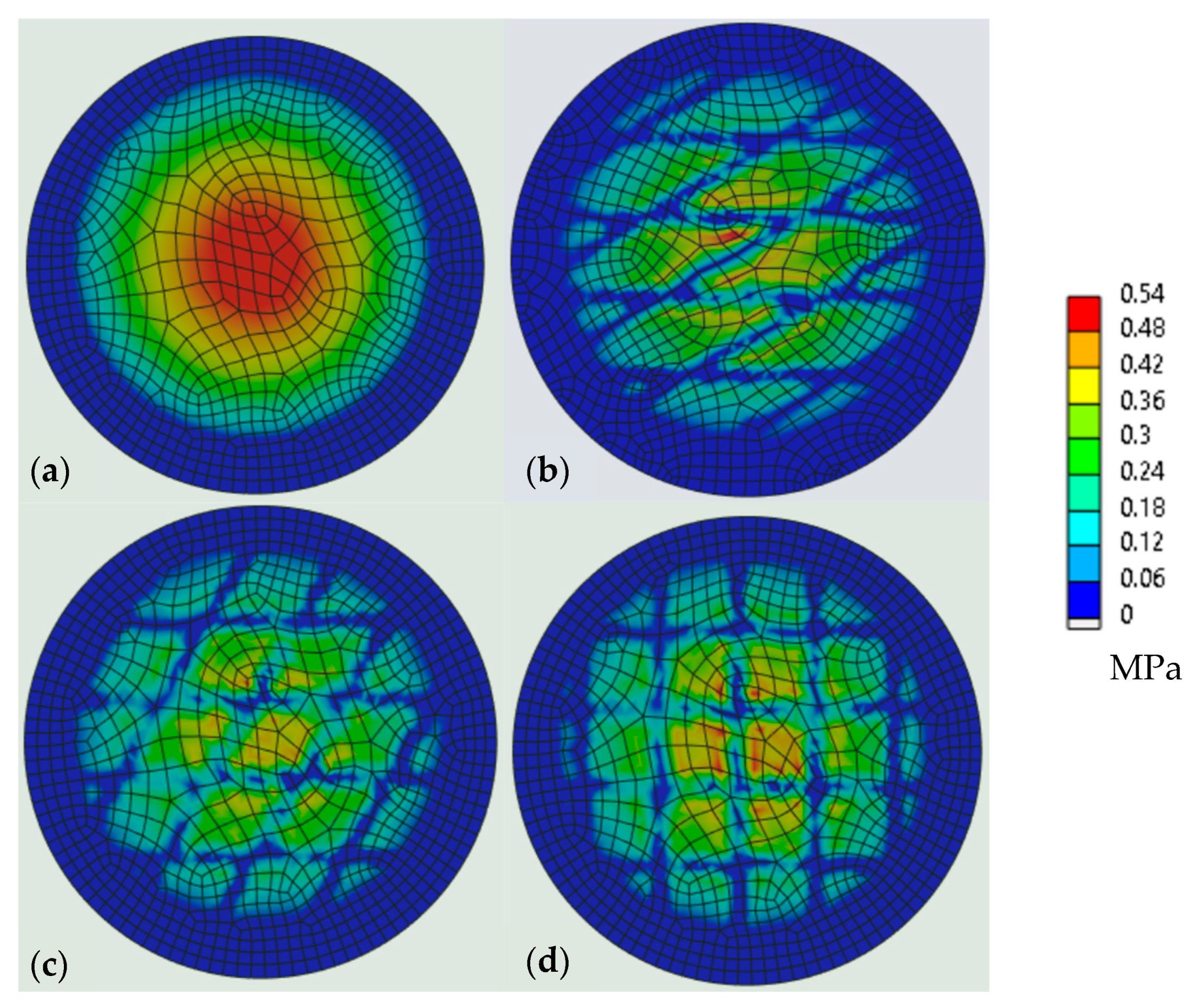Lubricants 13 00419 g010