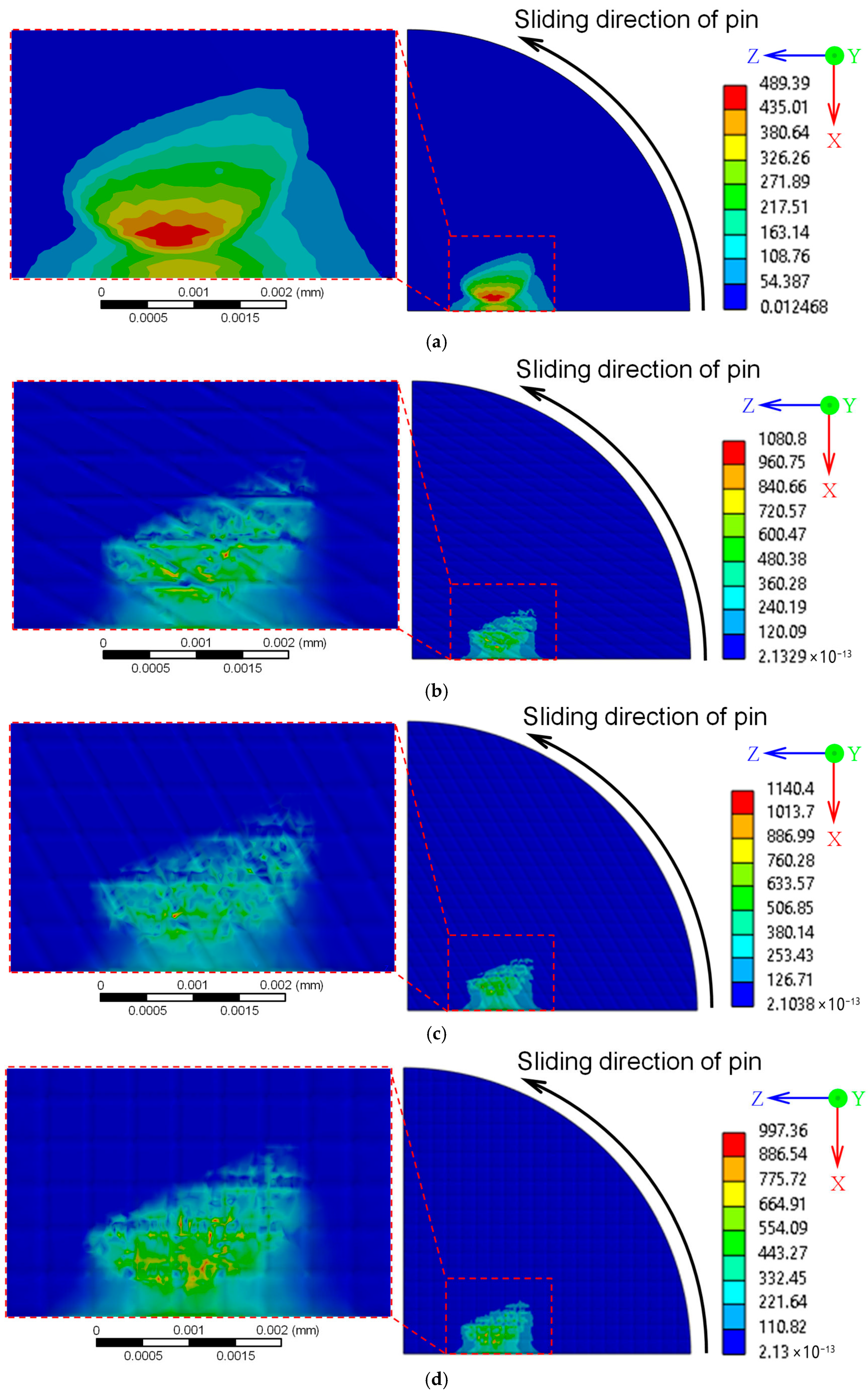 Lubricants 13 00419 g012