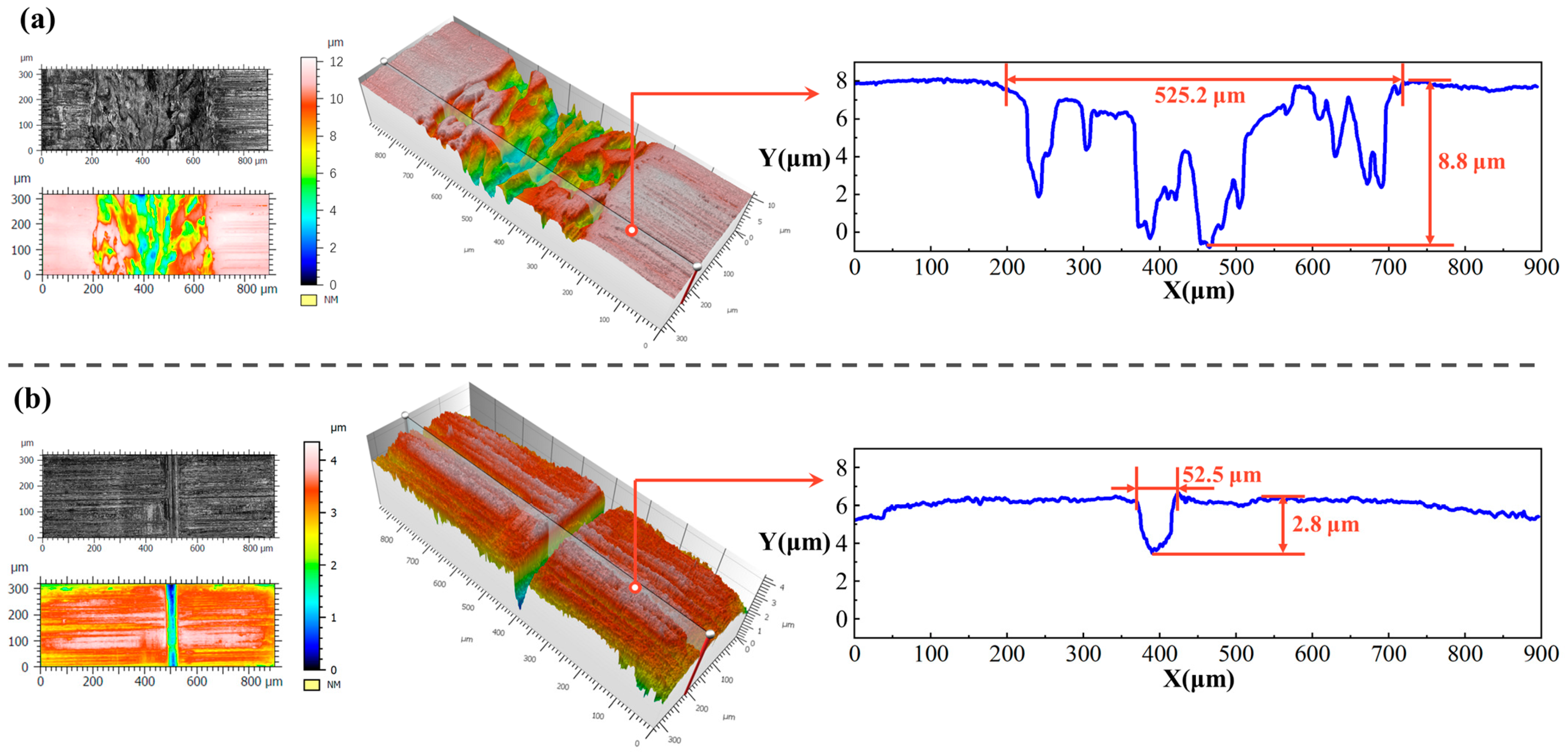 Lubricants 13 00420 g020 Lubricants 13 00420 g020
