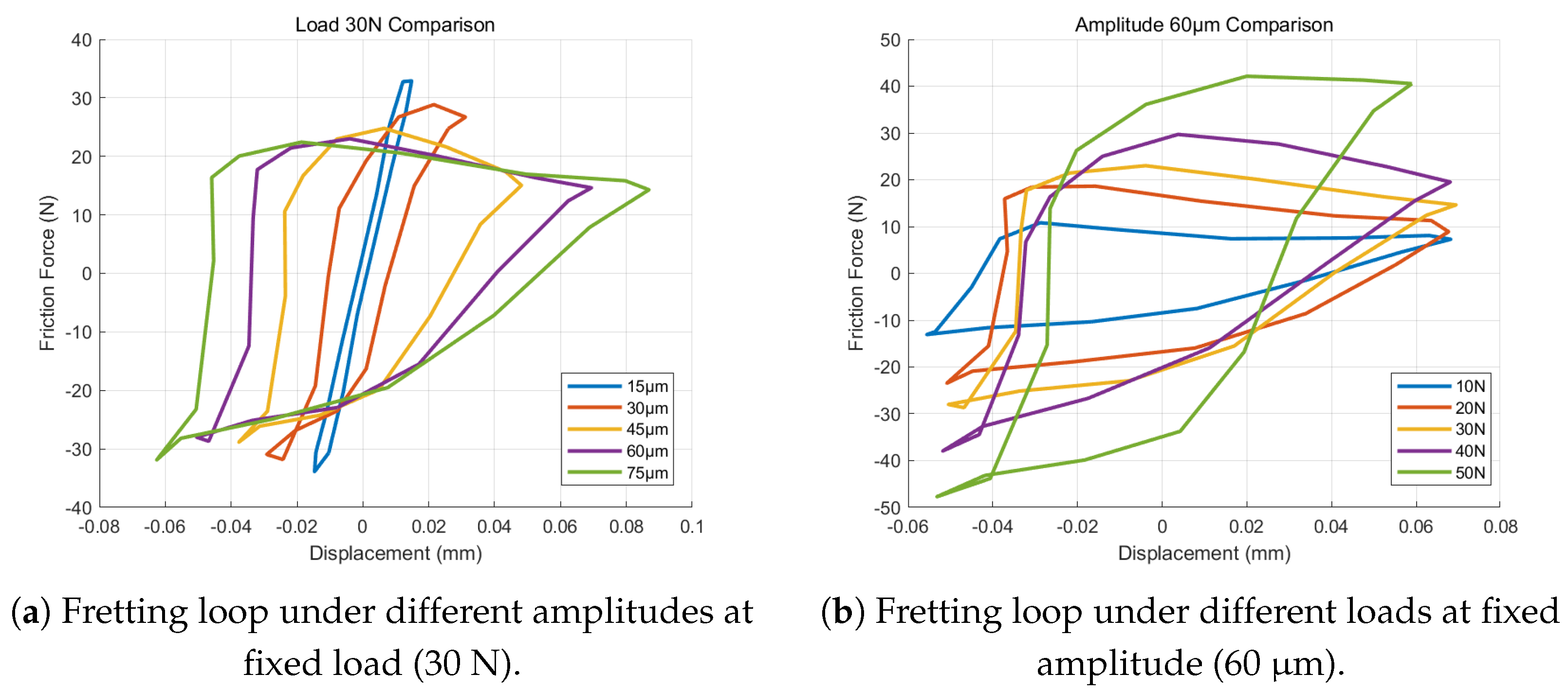 Lubricants 13 00421 g011