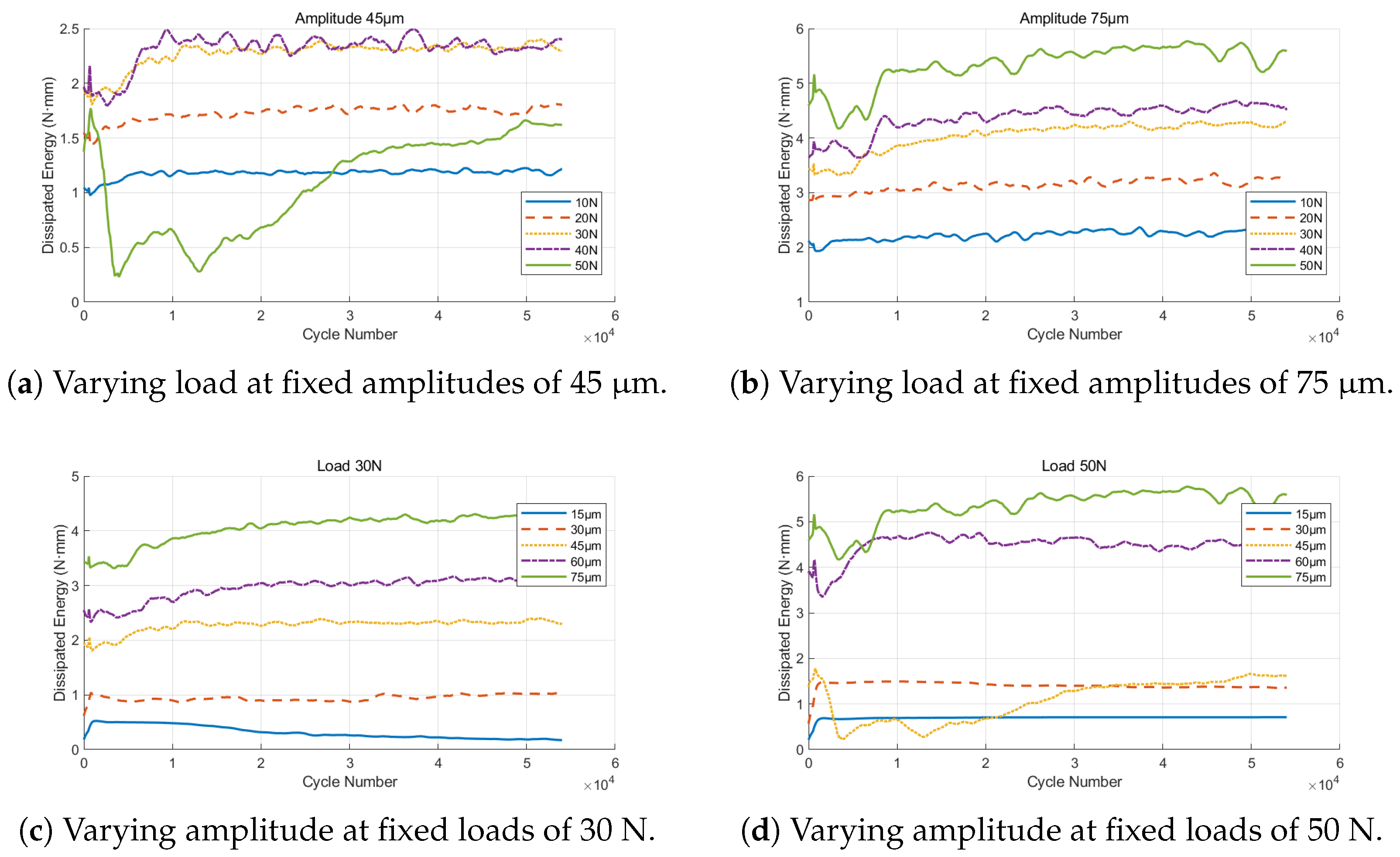 Lubricants 13 00421 g013