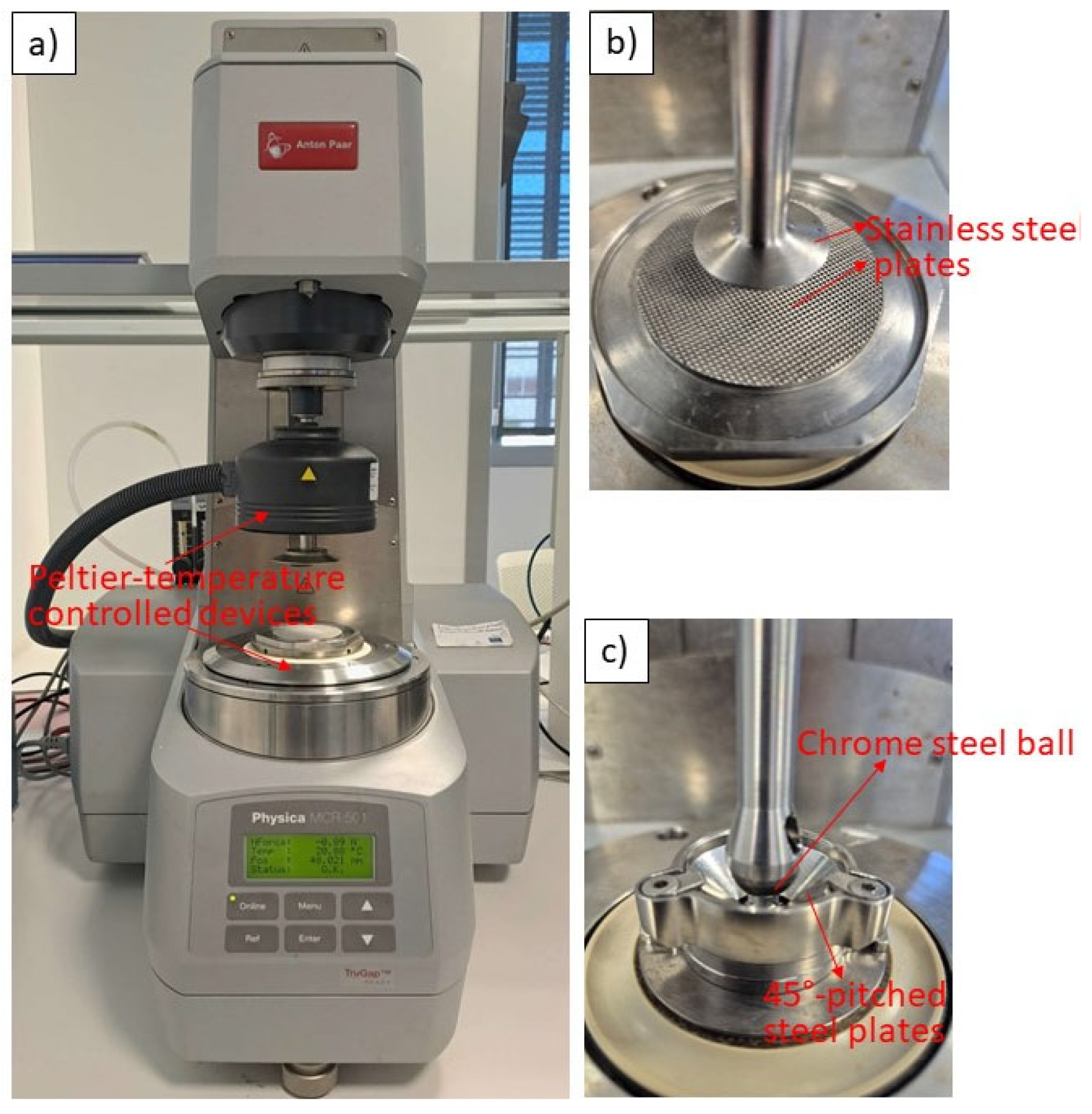 Lubricants 13 00423 g001