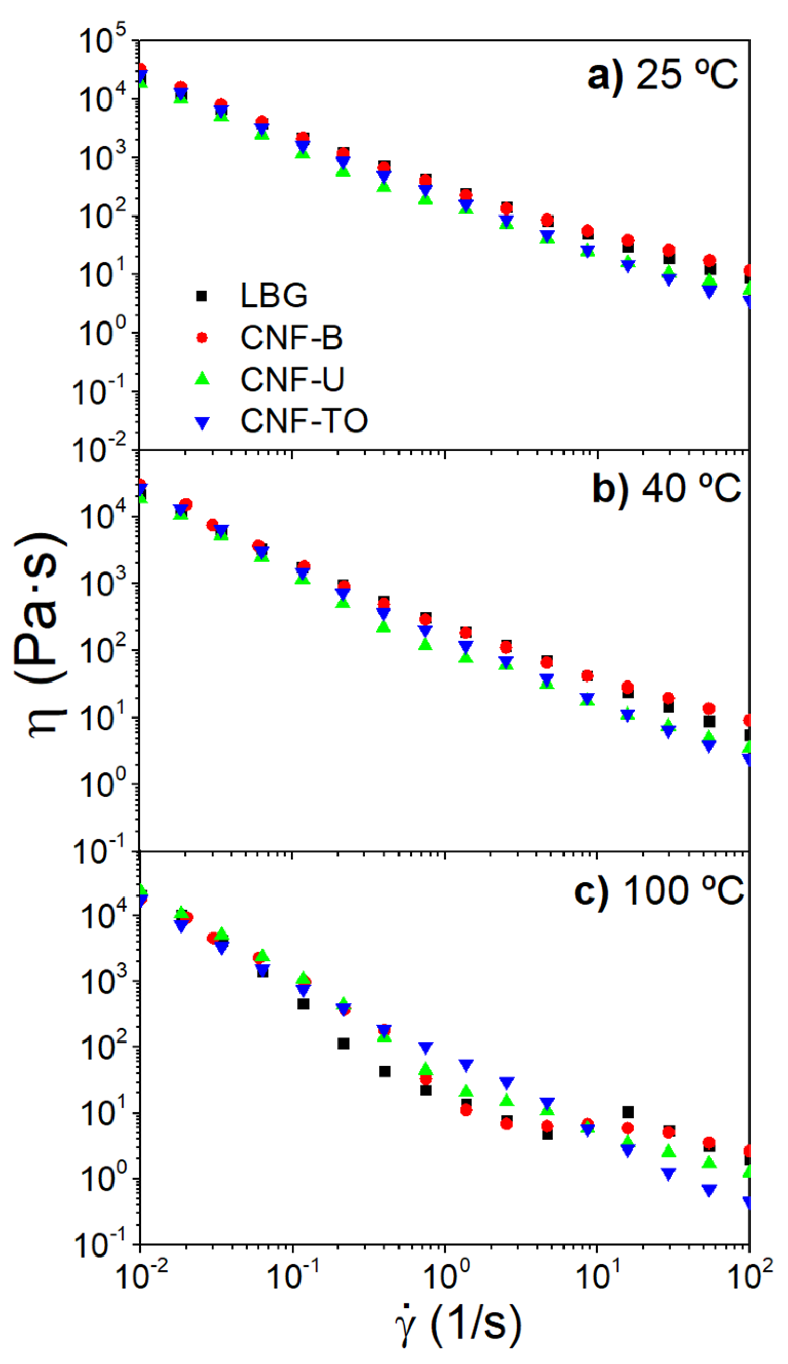Lubricants 13 00423 g004