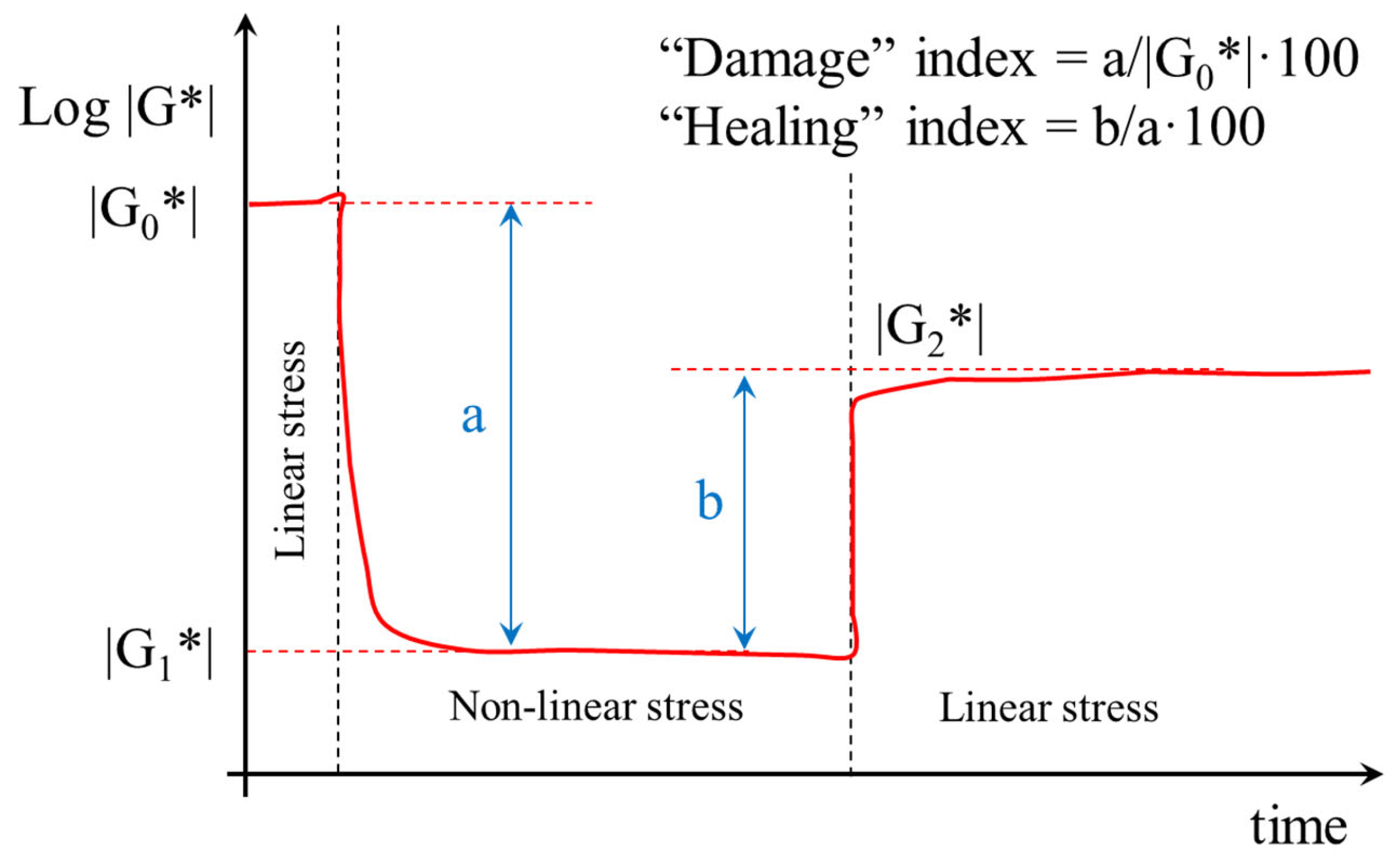 Lubricants 13 00423 g005