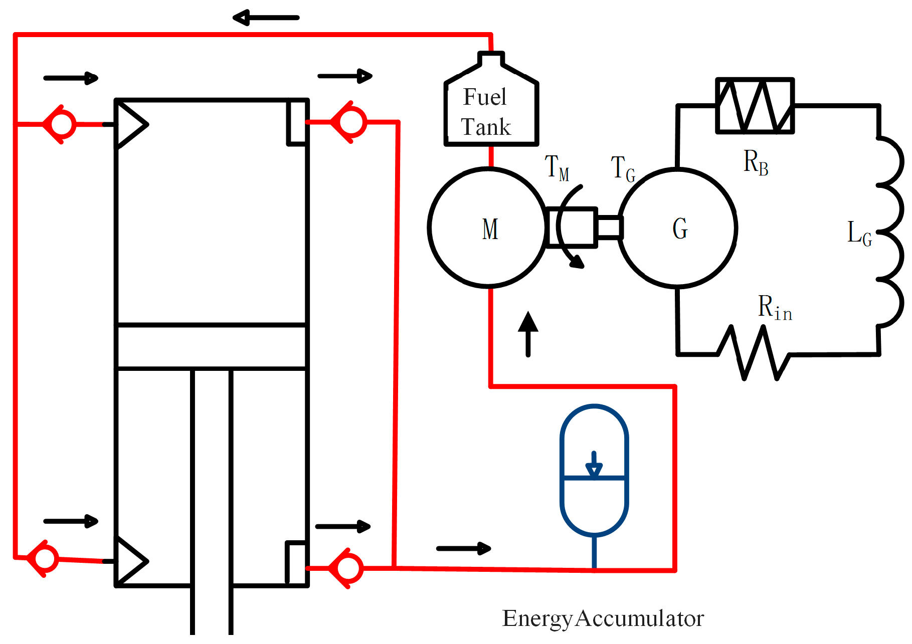 Lubricants 13 00424 g001 Lubricants 13 00424 g001