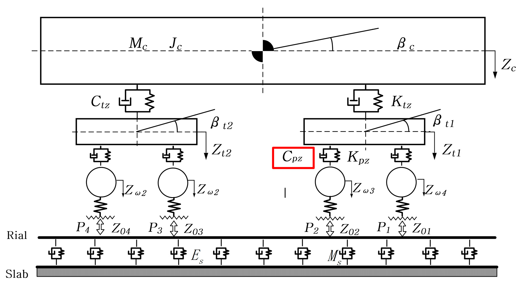 Lubricants 13 00424 g006 Lubricants 13 00424 g006