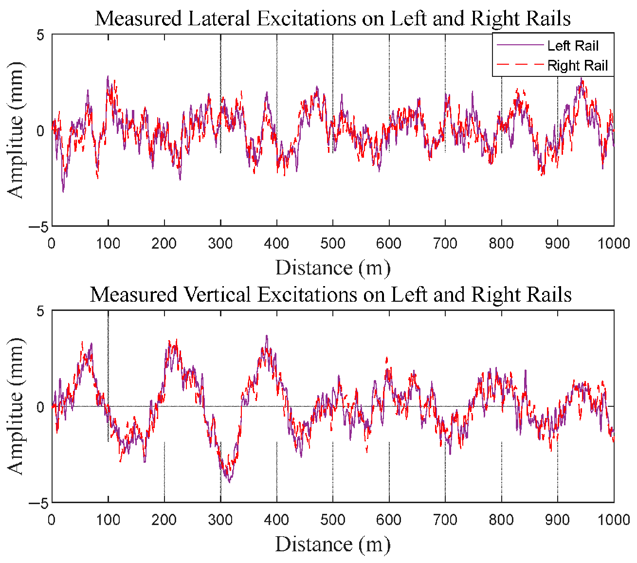 Lubricants 13 00424 g008 Lubricants 13 00424 g008