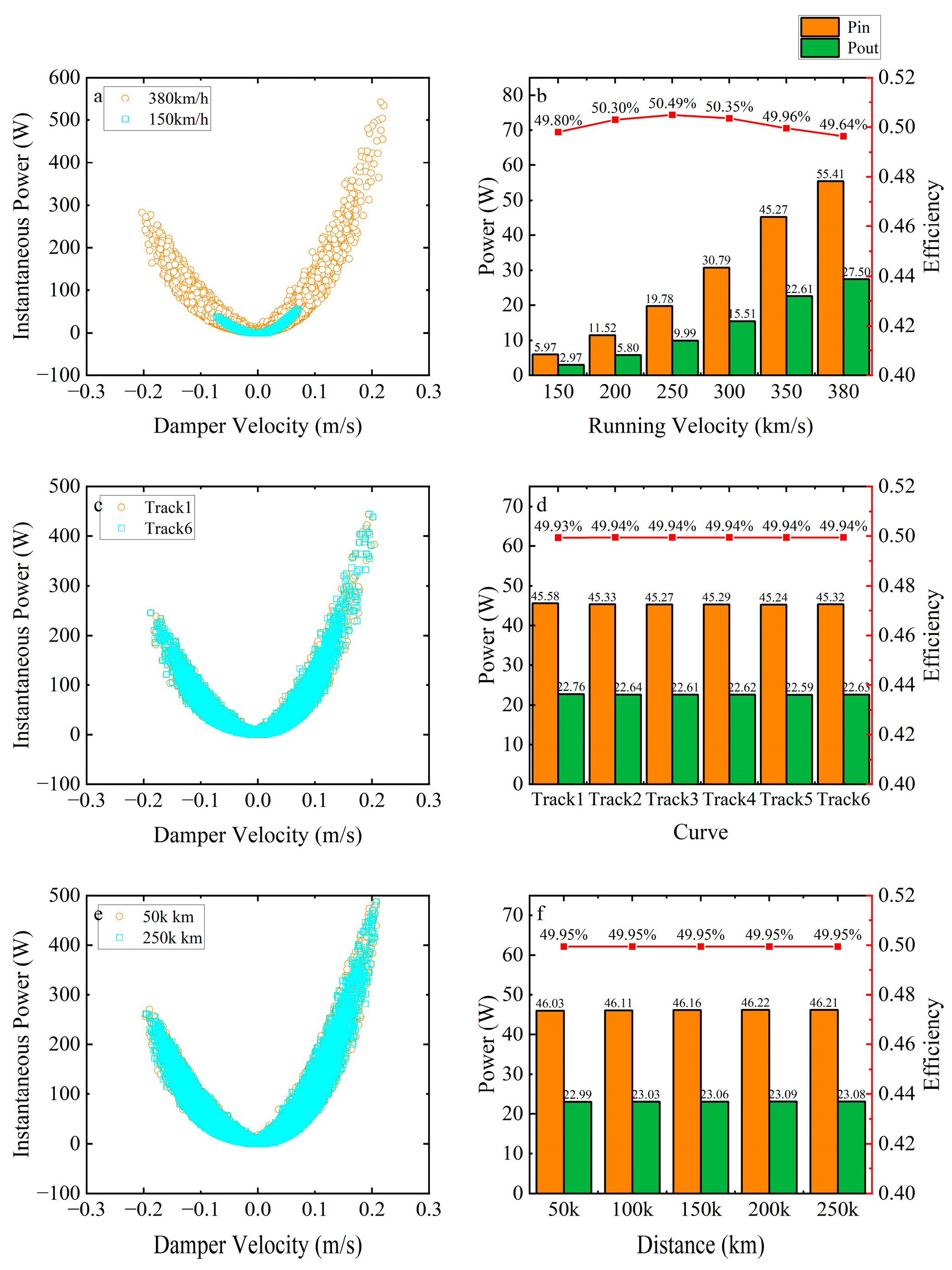 Lubricants 13 00424 g011 Lubricants 13 00424 g011